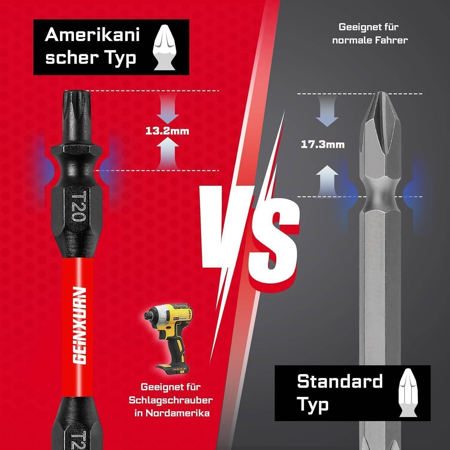 Vergleichsgrafik von amerikanischem Typ vs. Standardtyp Schraubendreherbits, zeigt 13,2 mm für amerikanisch und 17,3 mm für standard, mit 