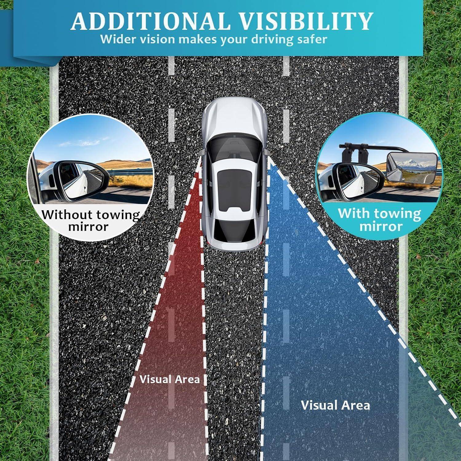 Infografik, die ein Auto mit und ohne Anhängerspiegel zeigt; der Spiegel erweitert das Sichtfeld des Fahrers erheblich und verbessert die Rückwärtsansicht.