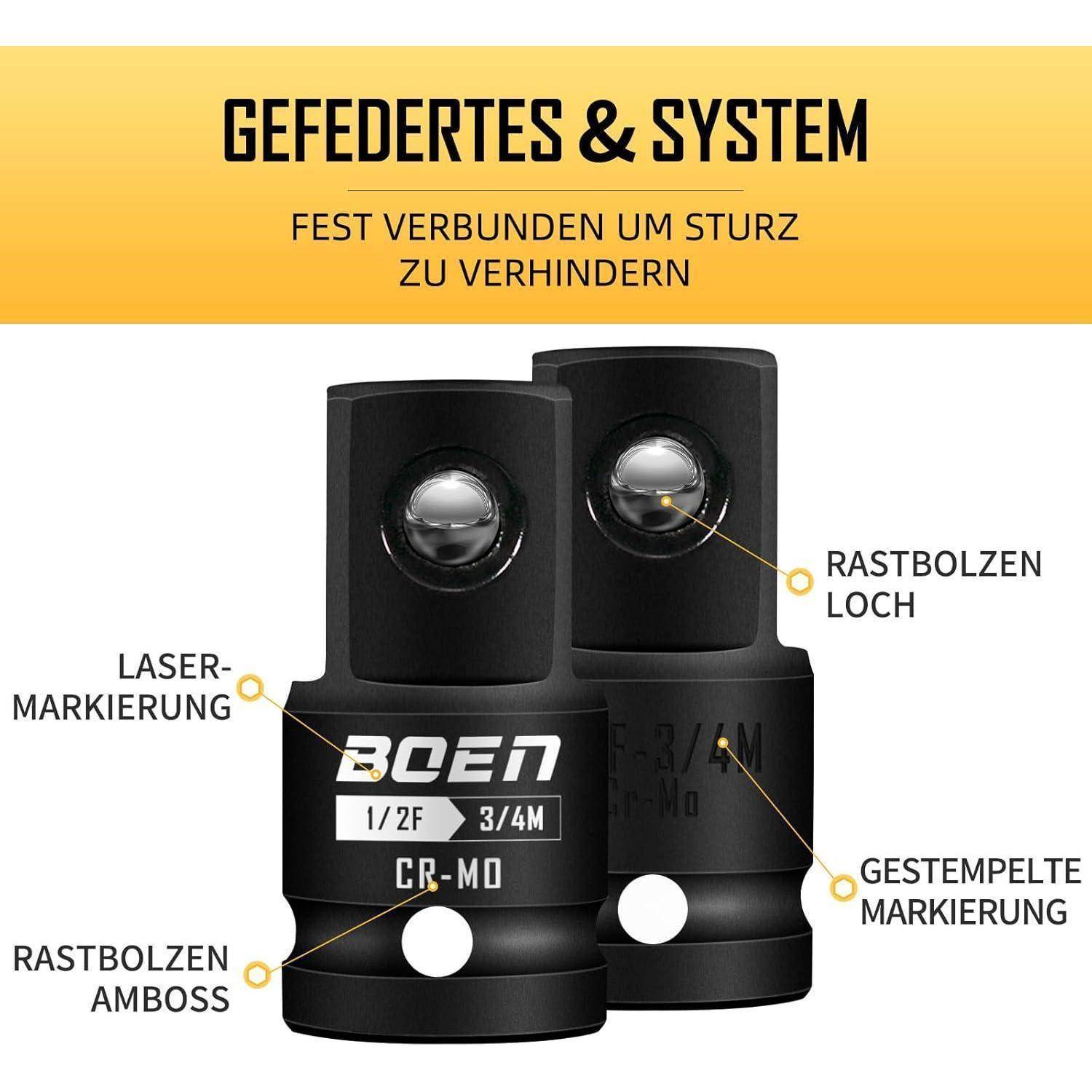 Diagramm von zwei schwarzen BOEN-Schlagschraubernüssen, die verbunden sind, um Herunterfallen zu verhindern, mit Lasermarkierung, Stiftkeil, Amboss und Prägestempel gekennzeichnet.