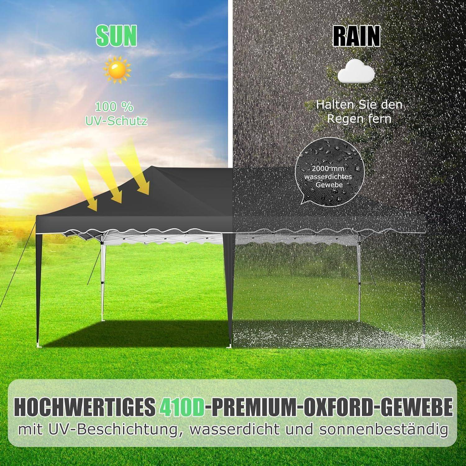 Split-Screen-Werbung eines Kuppelzelts: Links zeigt Sonnenschutz mit „SUN" und „100% UV-Schutz""; rechts zeigt Regenschutz mit „RAIN"" und „2000 mm wasserdichtes Gewebe"".