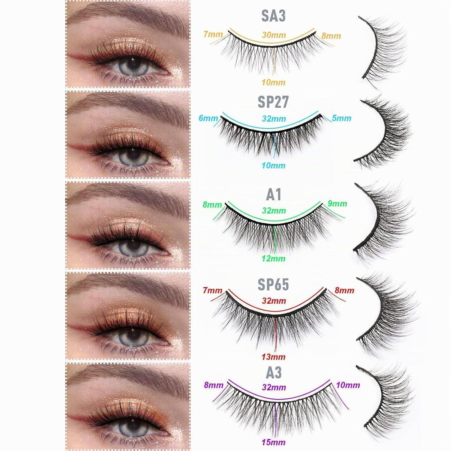 Vergleichstabelle von fünf falschen Wimpernstilen (SA3, SP27, A1, SP65, A3), jeweils auf einem Auge mit Wimpernlängenmessungen und einem seitlichen Wimpernprofil dargestellt.
