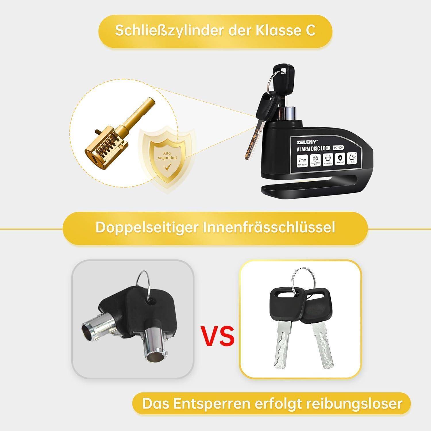 Werbegrafikanlage eines ZeLyn-Alarmscheibenschlosses mit Schlüsseln, beschriftet mit „Schließzylinder der Klasse C