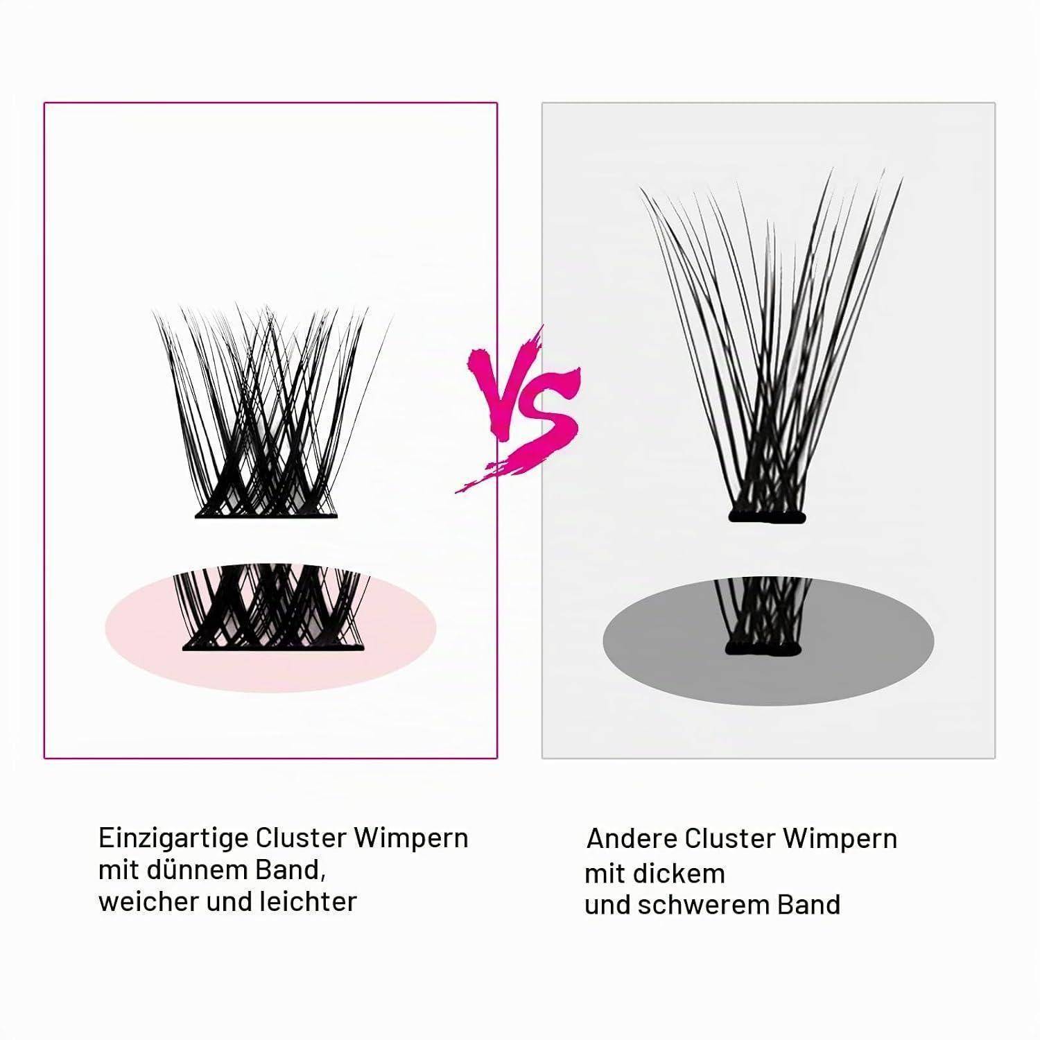 Vergleichsgrafik von Cluster-Wimpern: Links zeigt einzigartige Cluster-Wimpern mit dünnem, weichem, leichtem Band; rechts zeigt andere Cluster-Wimpern mit dickem, schwerem Band.