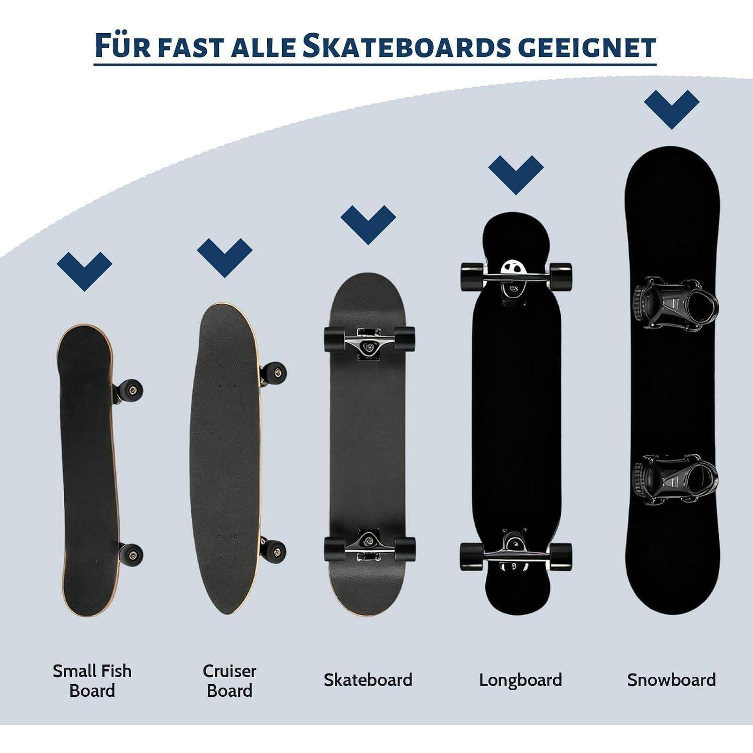 Vergleichstabelle mit fünf Boardtypen unter „Für fast alle Skateboards geeignet
