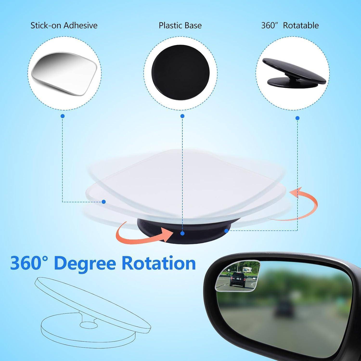 Infografik eines Fahrzeugspiegels mit Toter-Winkel-Klebspiegel, der Klebstoff, Kunststoffbasis und ein um 360° drehbares Design zur Rundum-Rotation zeigt.