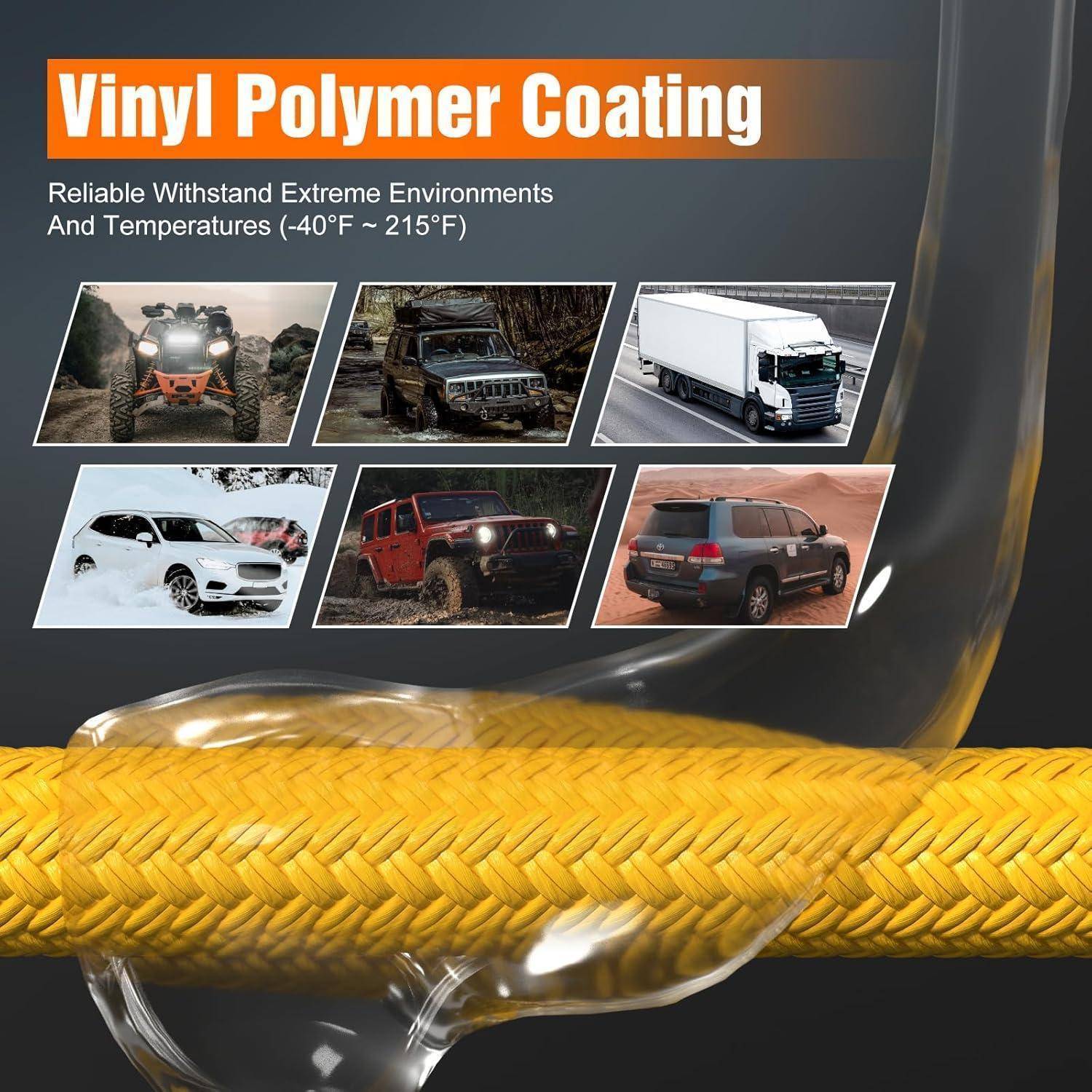 Vinyl-Polymer-Beschichtungsbanner mit gewebtem gelbem Schlauch und Fahrzeugfotos, das die Haltbarkeit bei extremen Temperaturen von -40°F bis 215°F bewirbt.