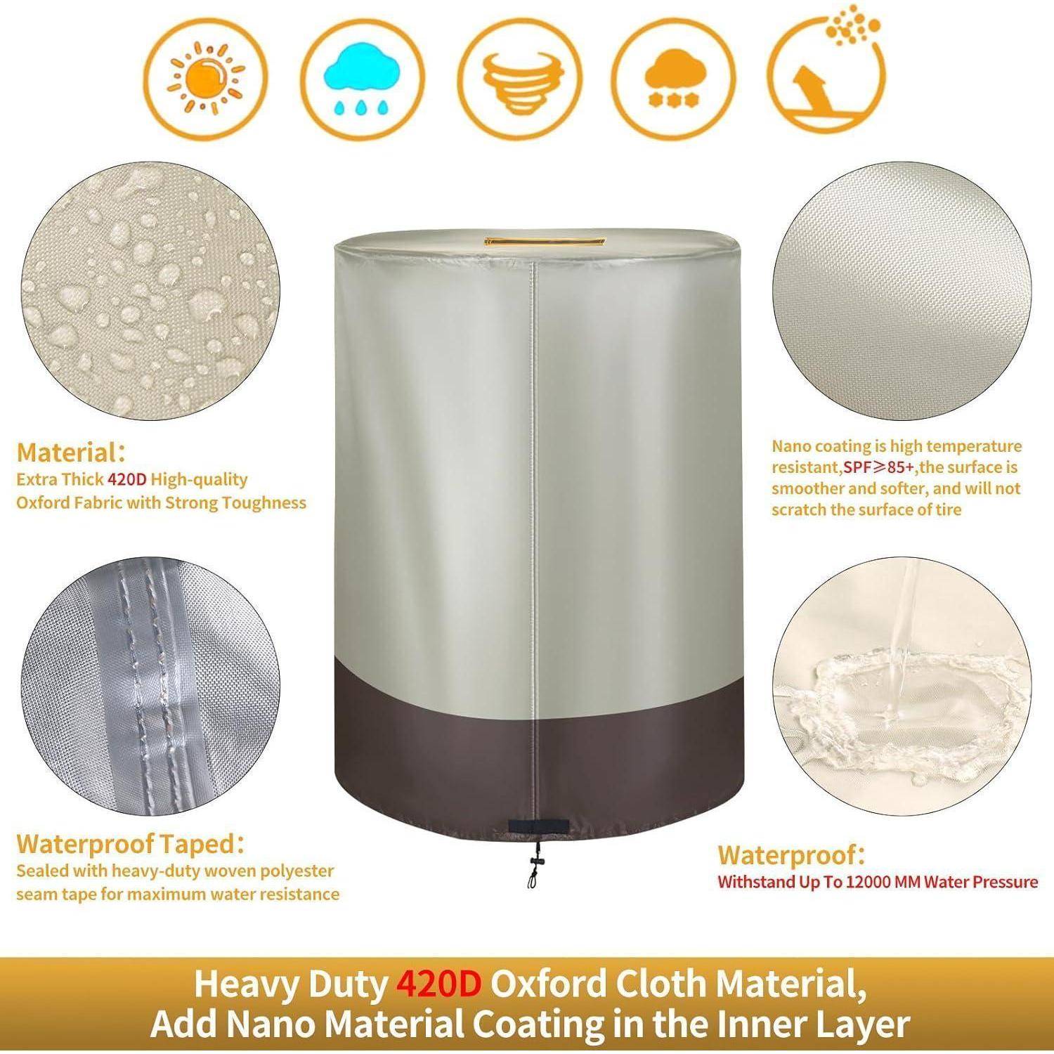 Produktinfografik einer strapazierfähigen 420D Oxford-Gewebe-Abdeckung mit wasserdichten geklebten Nähten, Nanoversiegelung und hochtemperaturbeständigem Material mit zusätzlicher rutschfester Schicht.