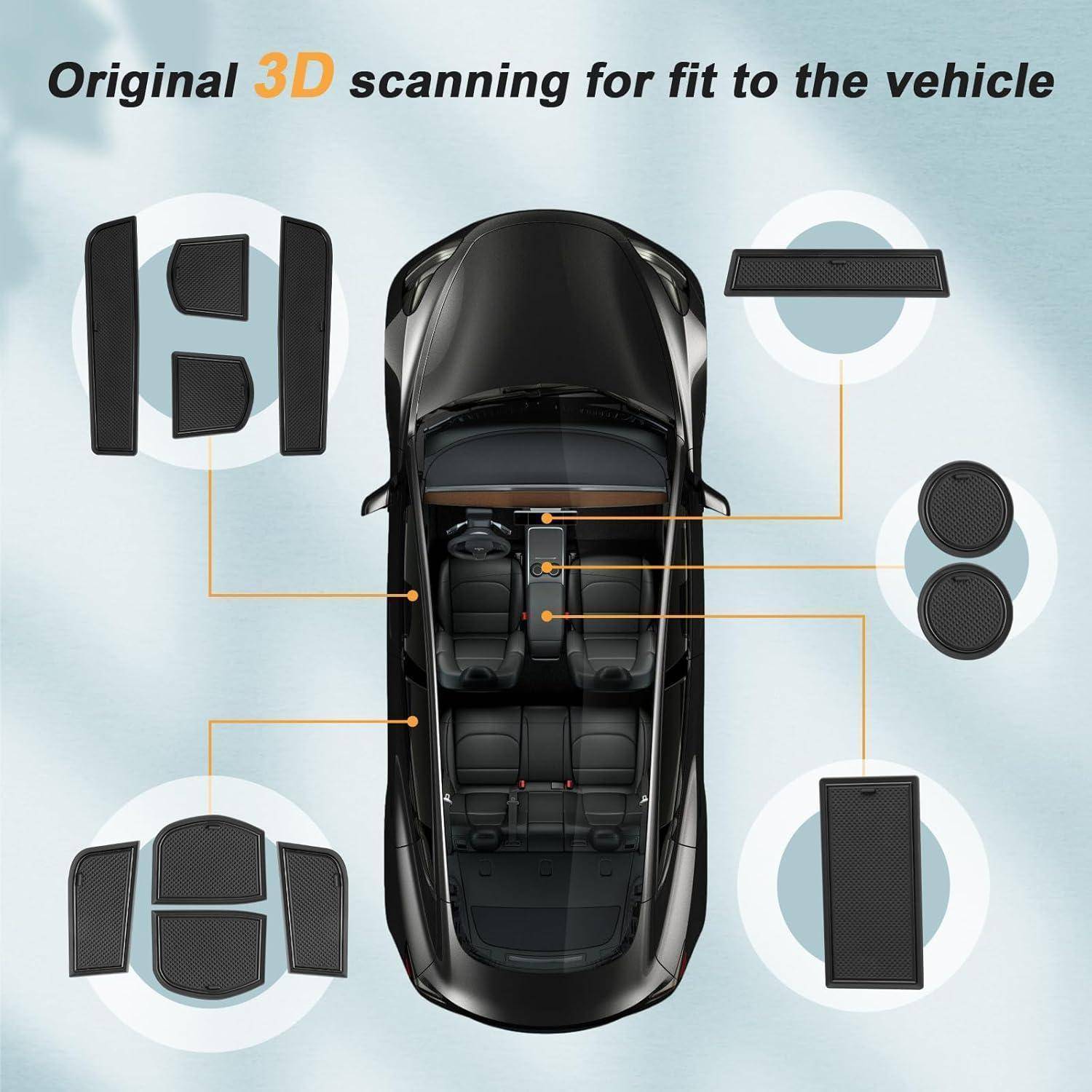 Draufsicht-Diagramm eines Autos mit gekennzeichneten Innenscanbereich, das ursprüngliche 3D-Anpassungsmessungspunkte für Sitze, Armaturenbrett, Lüftungsöffnungen und Verkleidungen zeigt.