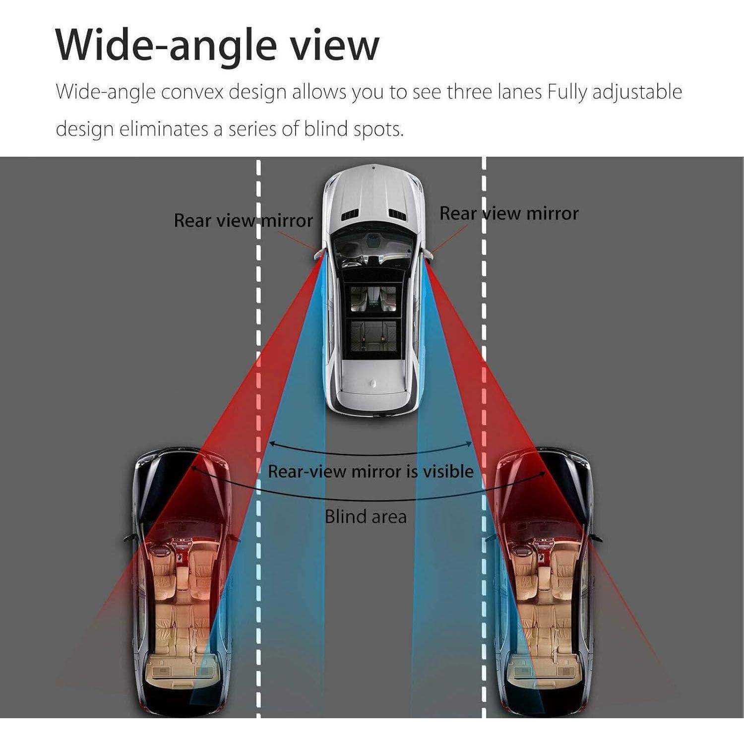 Diagramm eines Weitwinkel-Rückspiegels, das ein Auto und gespiegelte Ansichten von Fahrbahnen zeigt, wobei reduzierte tote Winkel und sichtbare Rückspiegel hervorgehoben werden.