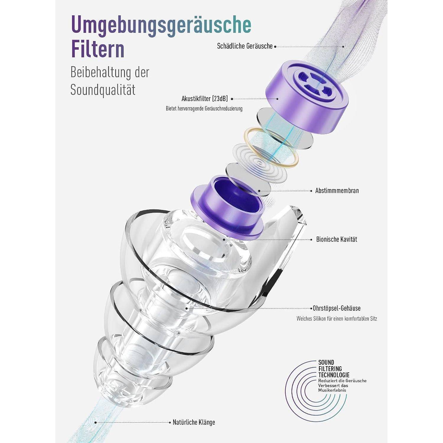 Hearprotek 2 Paar gehörschutz ohrstöpsel konzert, music gehörschutzstöpsel silicon dämpft Lärm mit kordel-hörschutz für Musiker, festival, arb
