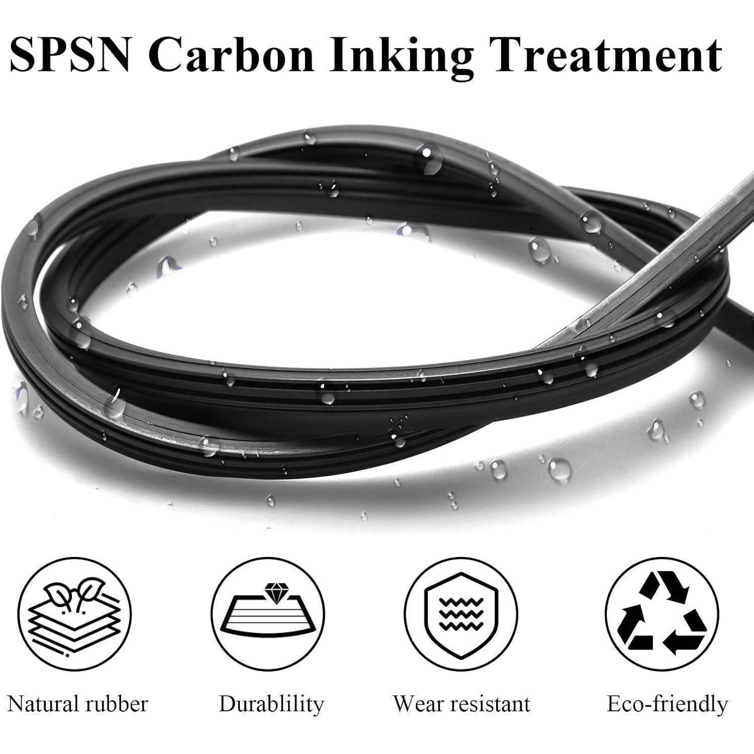 Produktgrafik mit dem Titel „SPSN Carbon Inking Treatment
