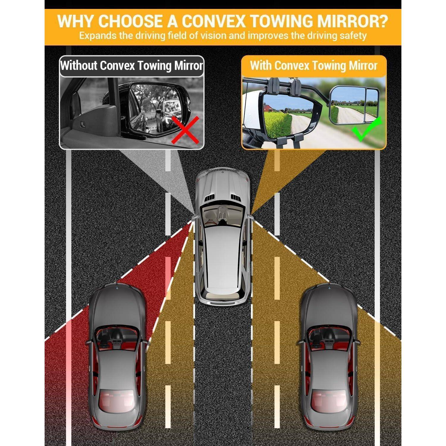 Infografik zum Vergleich von Abschleppspiegeln: Ohne einen Konvexspiegel hat der Fahrer eine eingeengte Rückansicht, während ein konvexer Abschleppspiegel die Sichtbarkeit vergrößert und die Sicherheit verbessert.
