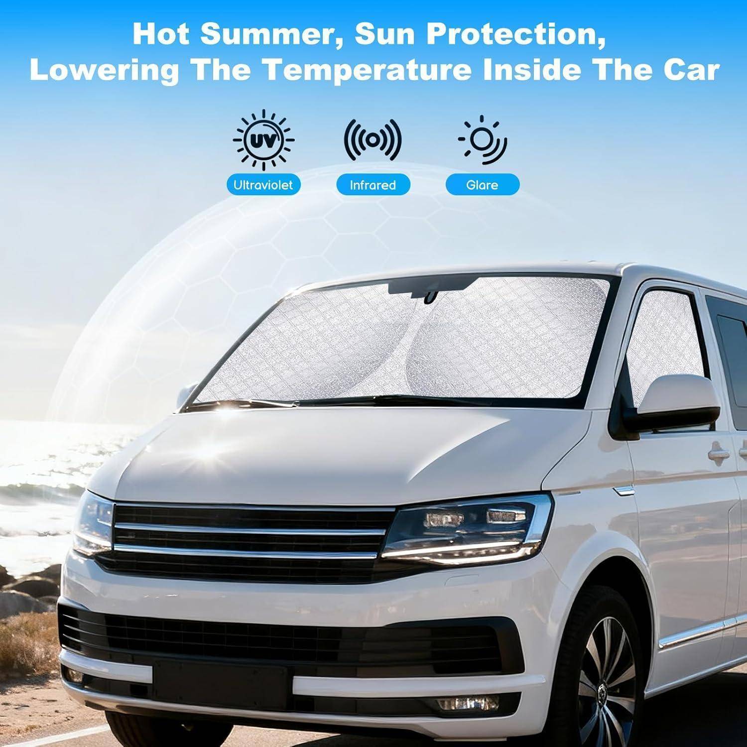 Auto mit reflektierendem Sonnenschutz auf der Windschutzscheibe unter der Überschrift „Heißer Sommer, Sonnenschutz, Senkung der Temperatur im Auto