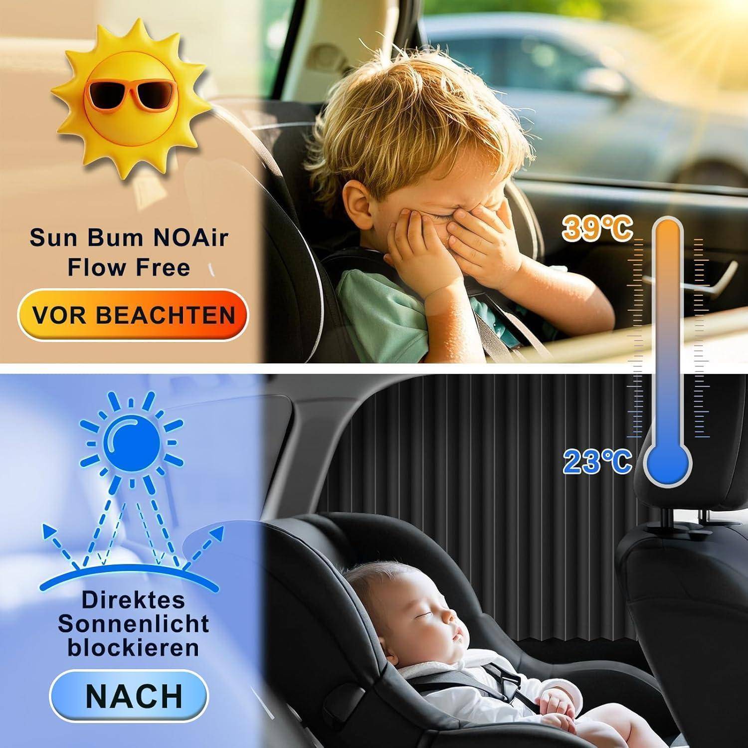 Geteiltes Bild, das ein Kind in einem heißen, sonnigen Auto mit „39°C" und einer Warnung „VOR BEACHTEN"" zeigt, kontrastiert mit einem beschatteten Autoinnenraum bei „23°C"" mit der Bezeichnung „NACH"" und „Direktes Sonnenlicht blockieren"".