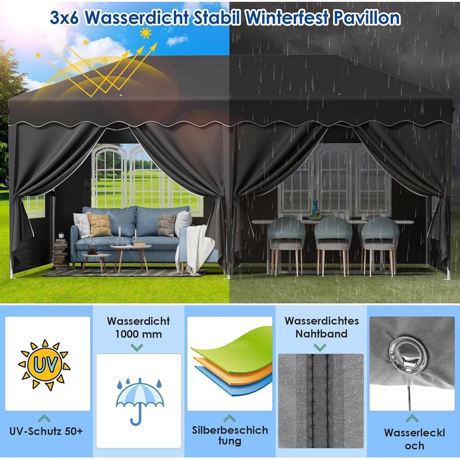 Werbebild eines schwarzen 3x6 m wasserdichten Winterpavillons, gezeigt in Sonne und starkem Regen, mit Symbolen, die UV-Schutz 50+, 1000 mm Wasserdichtigkeit, Silberbeschichtung, Nachtgewebe und wasserdichte Nähte hervorheben.