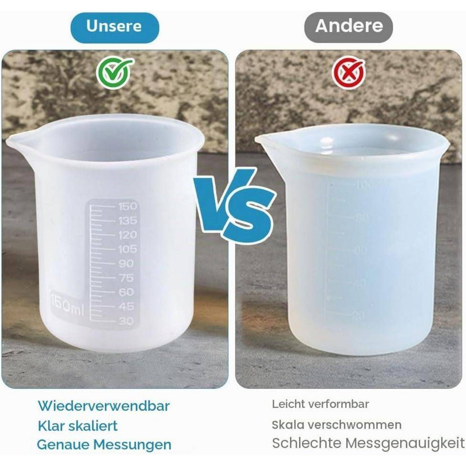 Nebeneinander-Vergleich von zwei Messbechern: links mit der Bezeichnung 
