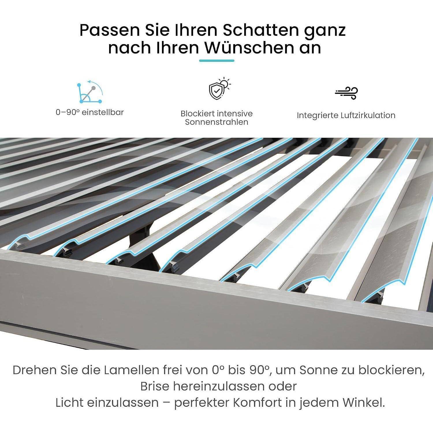 Lamellendächer mit verstellbaren Lamellen von 0-90°, um Sonneneinstrahlung zu blockieren, Luftzirkulation zu ermöglichen und integrierte Belüftung für Komfort bereitzustellen.