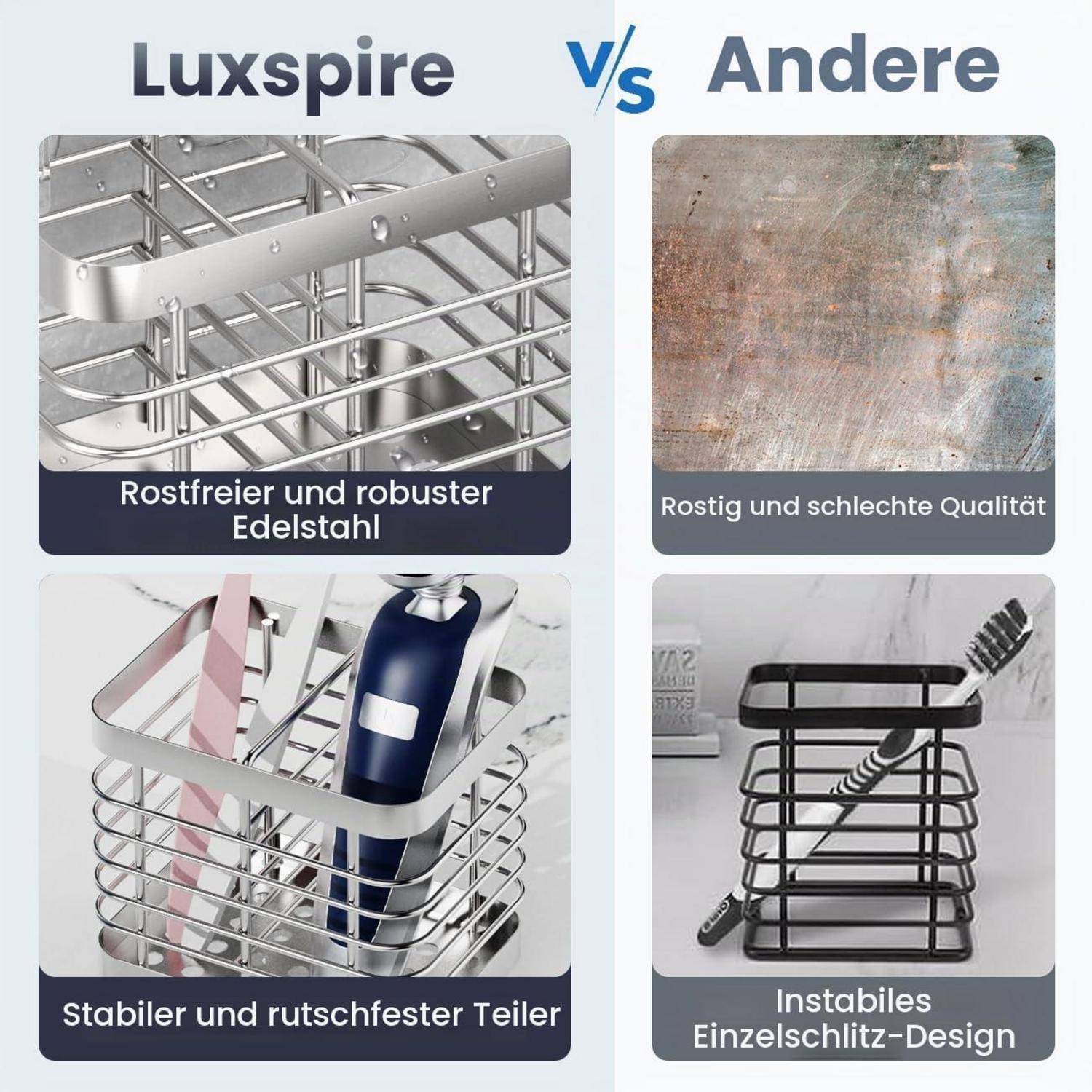 Vergleichsgrafik: „Luxspire vs Andere