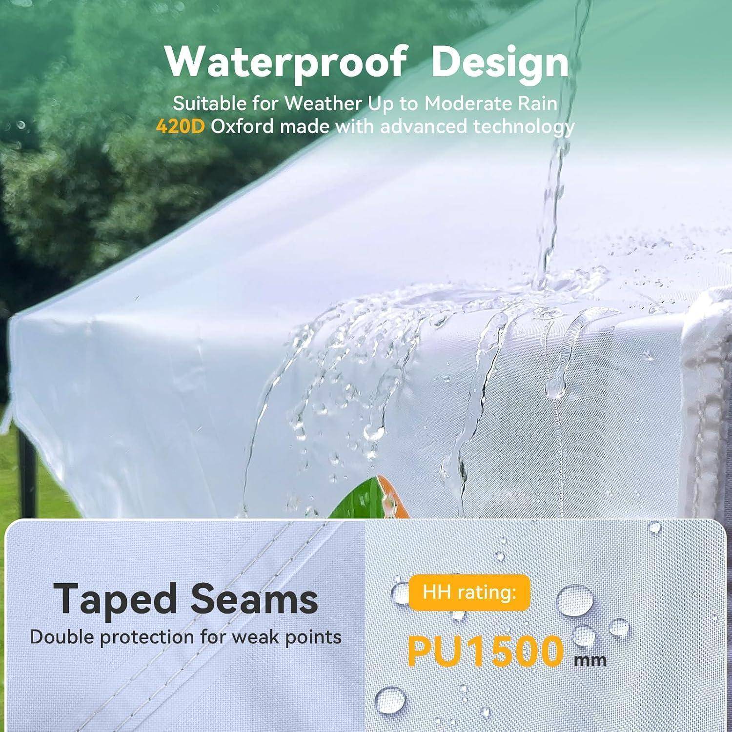 Wasserfestes Outdoor-Markisen-/Zeltgewebe mit Wassertropfen; Text hebt hervor: „Wasserfestes Design", „Verklebte Nähte"", „HH-Bewertung: PU1500 mm"" und „420D Oxford"".