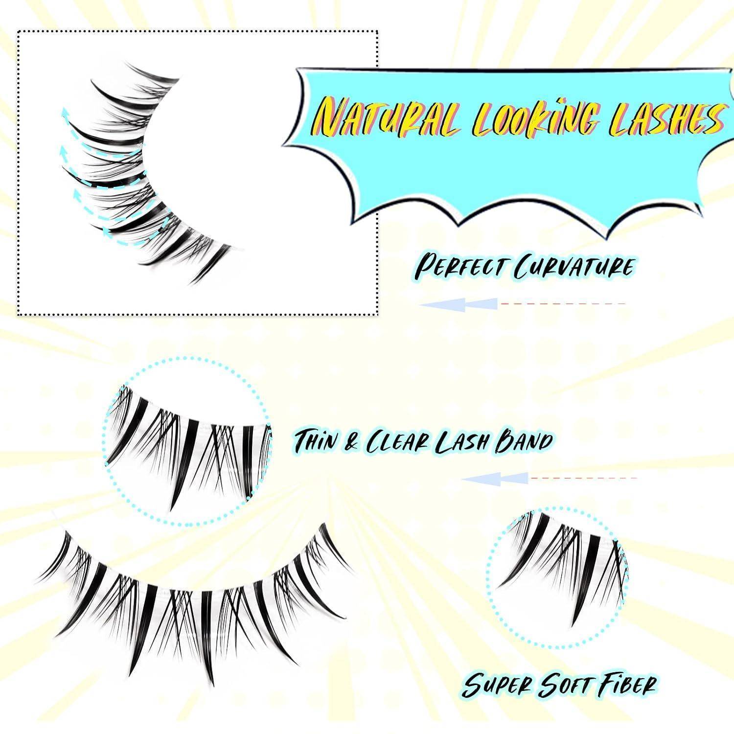 Infografik über künstliche Wimpern mit dem Label „Natürlich aussehende Wimpern