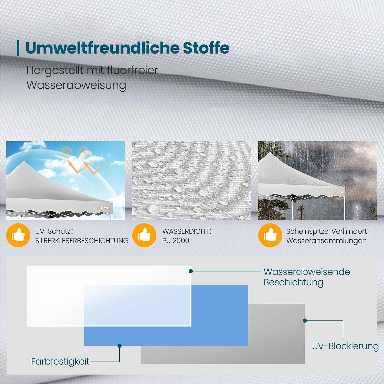 HOTEEL Faltpavillon 3x3 Wasserdicht Stabil Pop Up Pavillon Klappbar 3x3m Winterfest Partyzelt, mit 4 Seitenwänden, 4 Sandsäcken, 4 Seilen, 4 Heringe