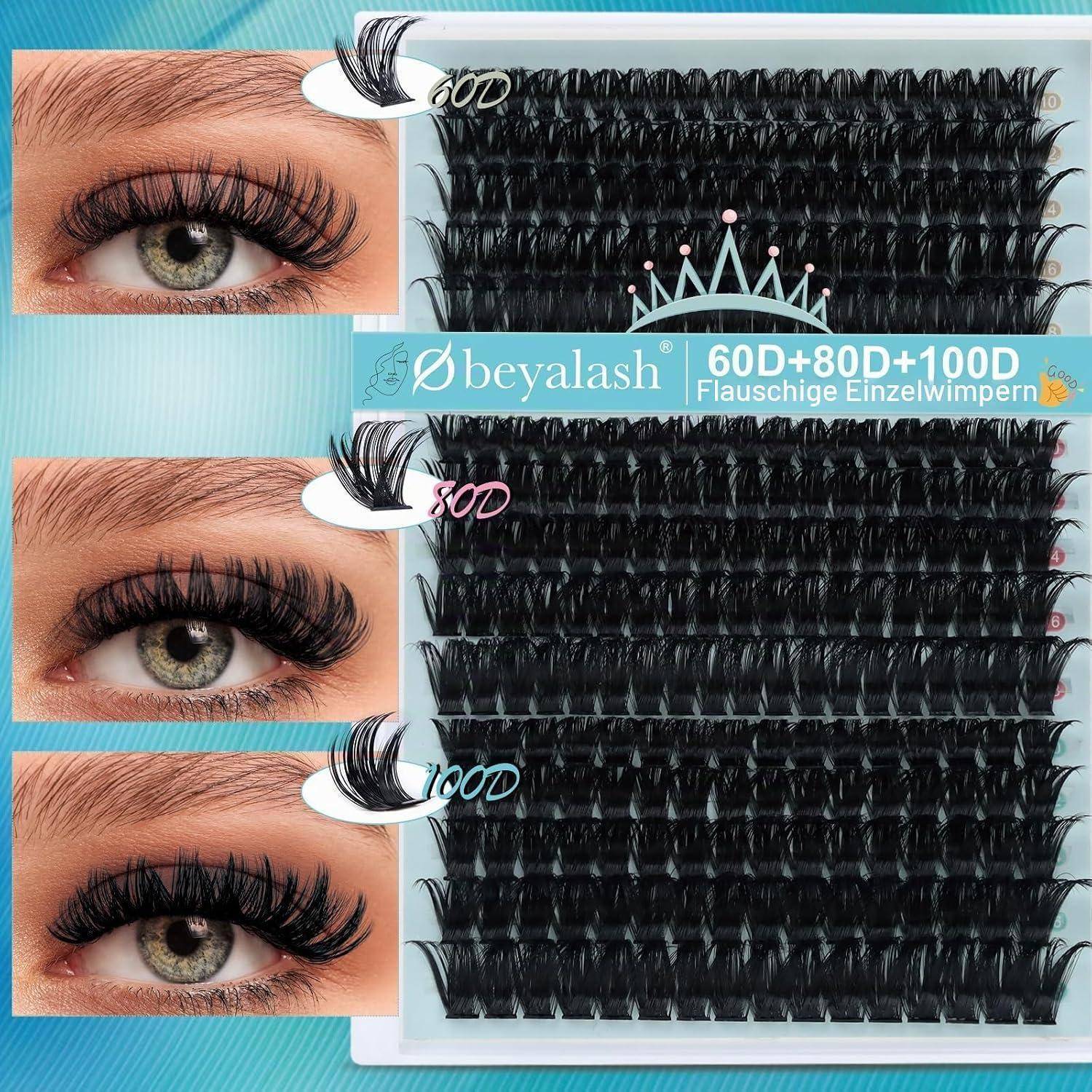 Produktbild zum Vergleich von Wimpernverlängerungsstilen 60D, 80D und 100D neben Nahaufnahmen von Augen, die zunehmende Fülle und Volumen zeigen.