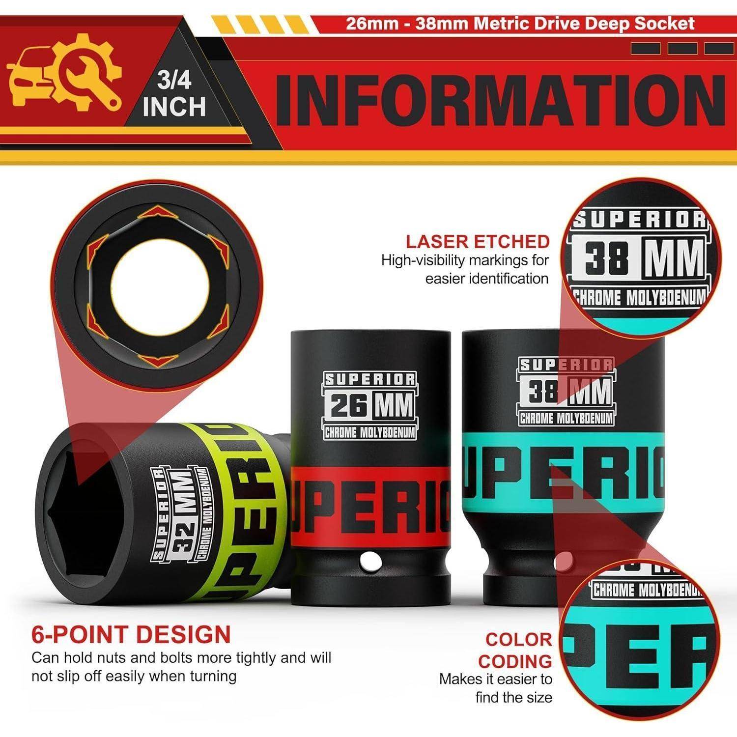 Produktinfografik für 3/4-Zoll-Metrisches Antrieb Tiefstecknüsse mit 6-Punkt-Design, Laser-geätzten Größenmarkierungen und Farbcodierung für 26 mm, 32 mm und 38 mm Stecknüsse.