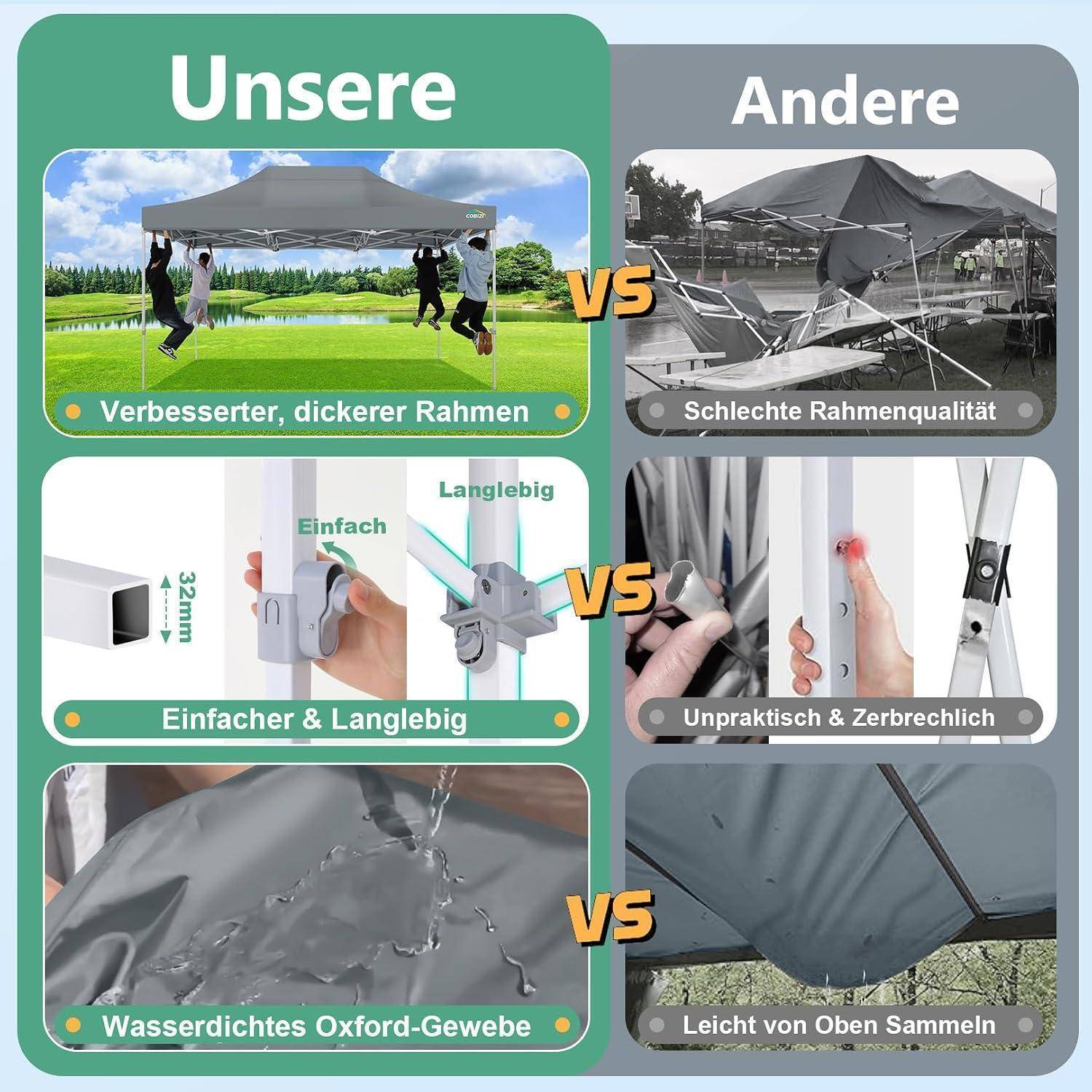 Vergleich von Pop-up-Zelten: „Unsere" zeigt einen stabileren Rahmen, einfachere Verschlüsse und wasserdichtes Oxford-Gewebe im Vergleich zu „Anderen"" mit schwachem Rahmen und schlechter Haltbarkeit.