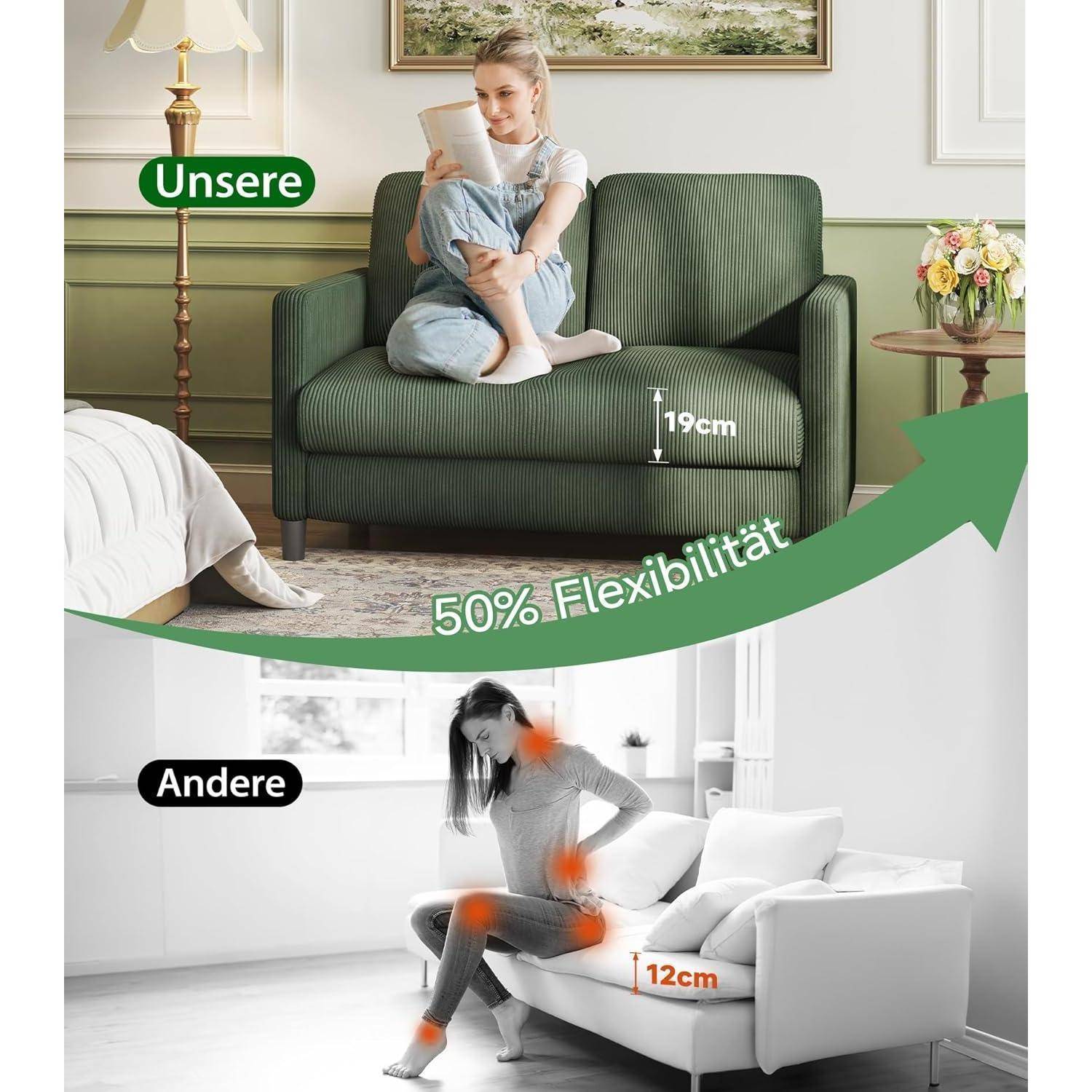 Vergleich der Sofakissen: Das 'Unsere' Sofa stützt eine sitzende Frau mit 19 cm Kompression und '50% Flexibilität'; das 'Andere' Sofa zeigt eine Frau mit 12 cm Kompression und Unbehagen.