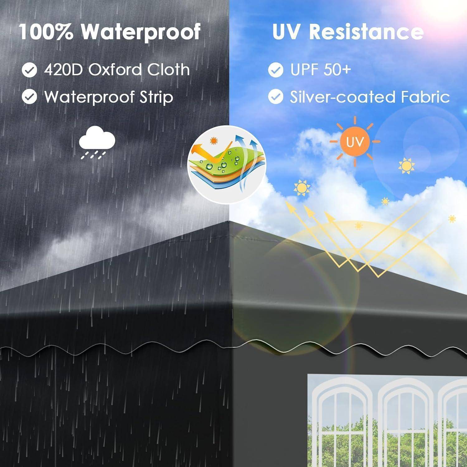 Werbe-Grafik eines Zeltdachs mit 100% wasserdicht und UV-beständig, mit 420D Oxford-Stoff, wasserdichtem Streifen, UPF 50+ und silberbeschichtetem Stoff.