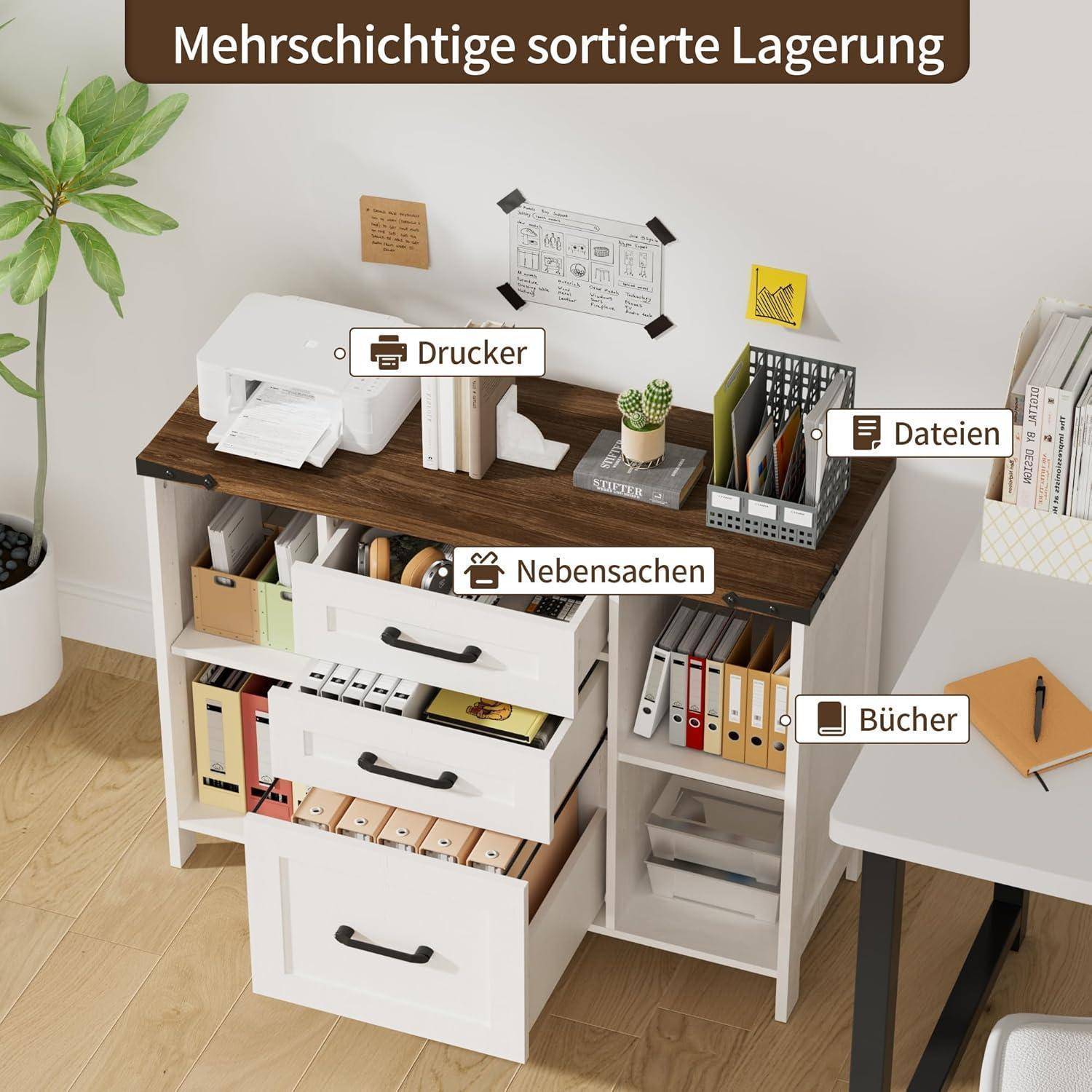 Mehrstöckiger Lagerschrank mit Drucker oben, Schubladen für Schreibwaren, Seitenregale für Dateien und Bücher; gekennzeichnet als „Mehrstufige sortierte Lagerung".