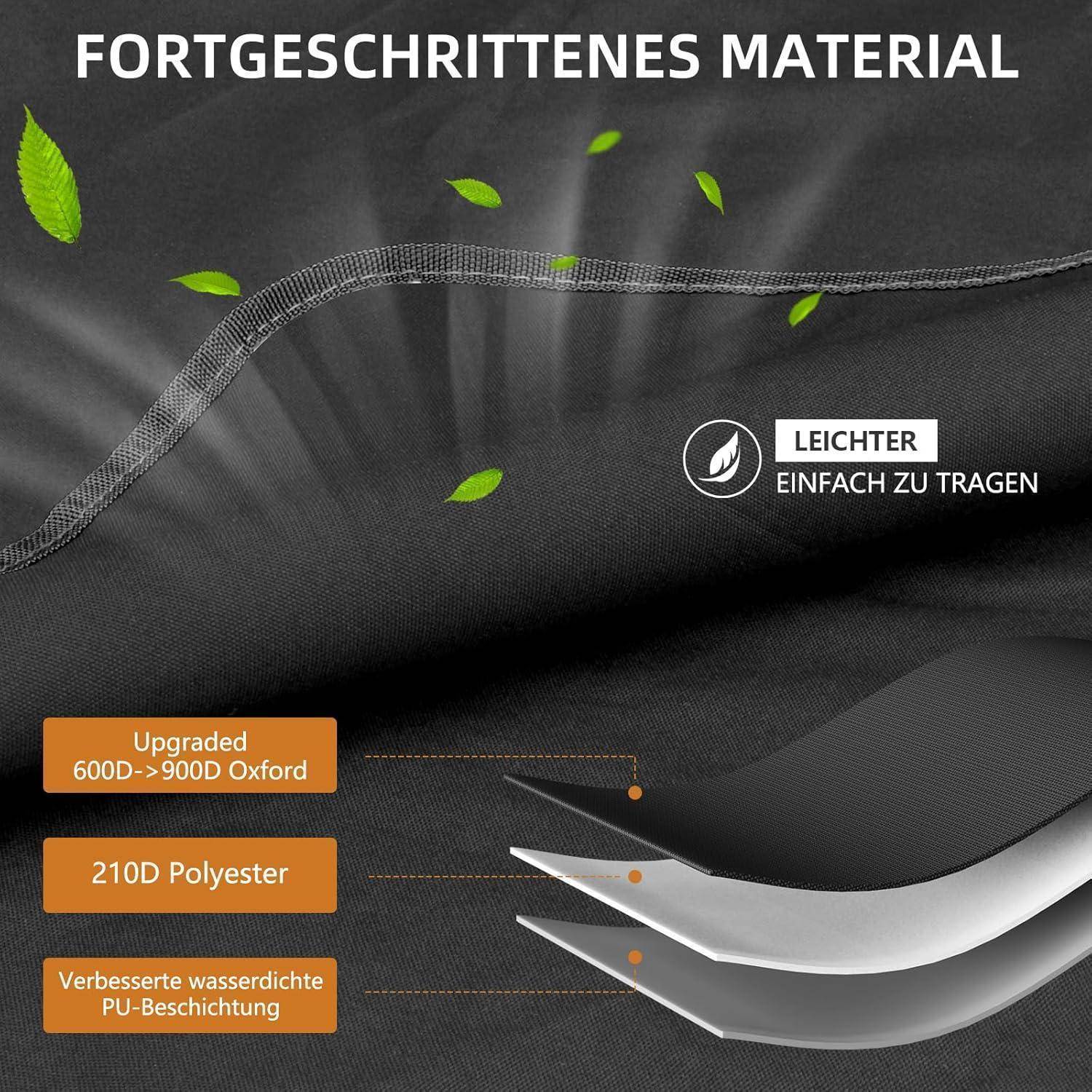 Diagramm mit fortgeschrittenen Materialschichten: Upgrade von 600D auf 900D Oxford, 210D Polyester und verbesserter wasserdichter PU-Beschichtung, gekennzeichnet als leicht und tragbar.