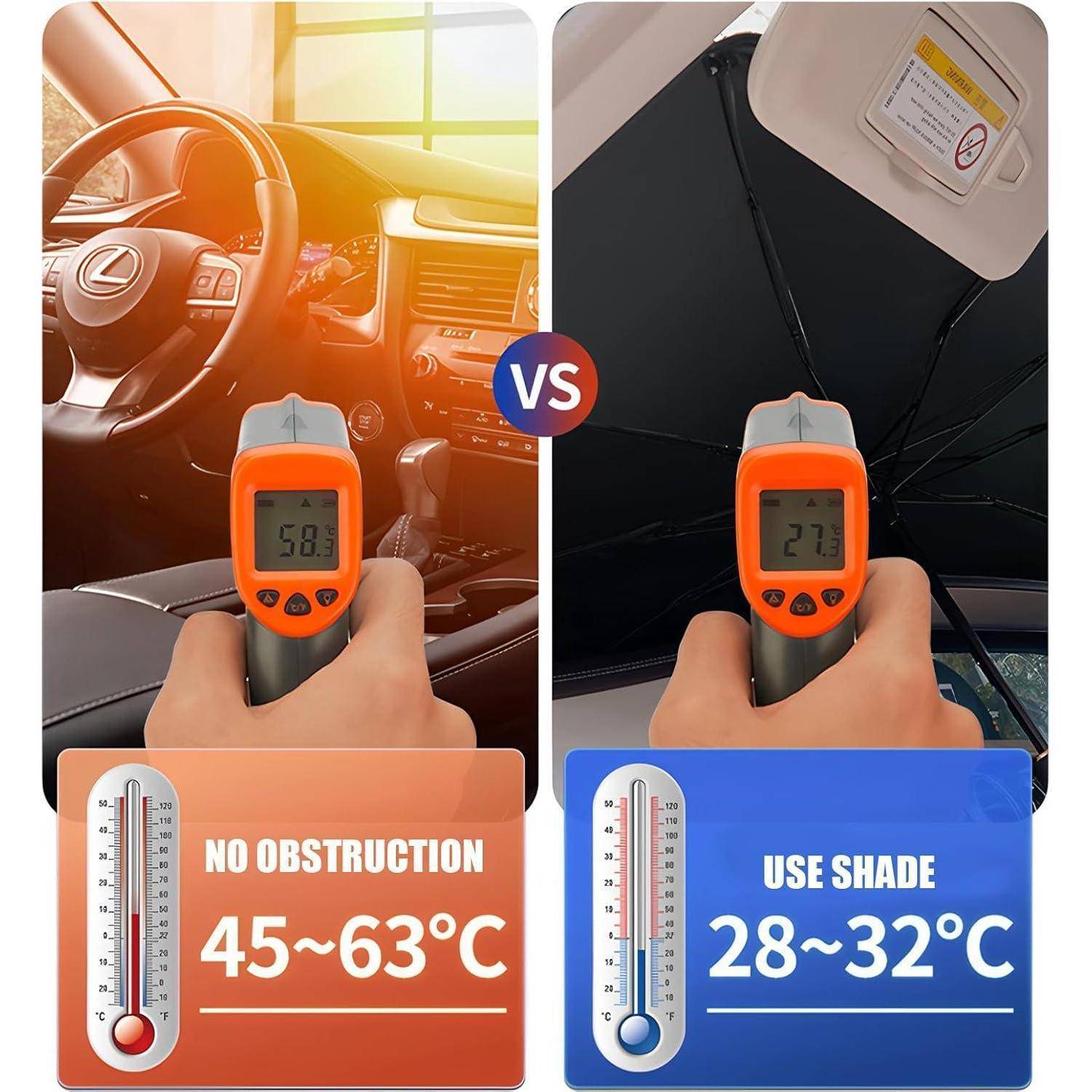 Vergleichsbild für Wärmeverhältnisse im Autoinnenraum: Links wird direkte Sonneneinstrahlung mit „KEINE ABSCHIRMUNG 45~63°C
