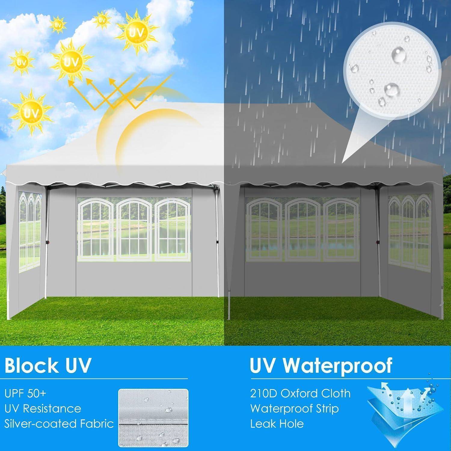 Split-View-Zeltillustration mit UV-Schutz und Wasserdichtigkeit: Links blockiert Sonnenlicht mit „UV-Blockierung"; rechts weist Regen ab mit „UV-wasserdicht"" und undichter Stoff.