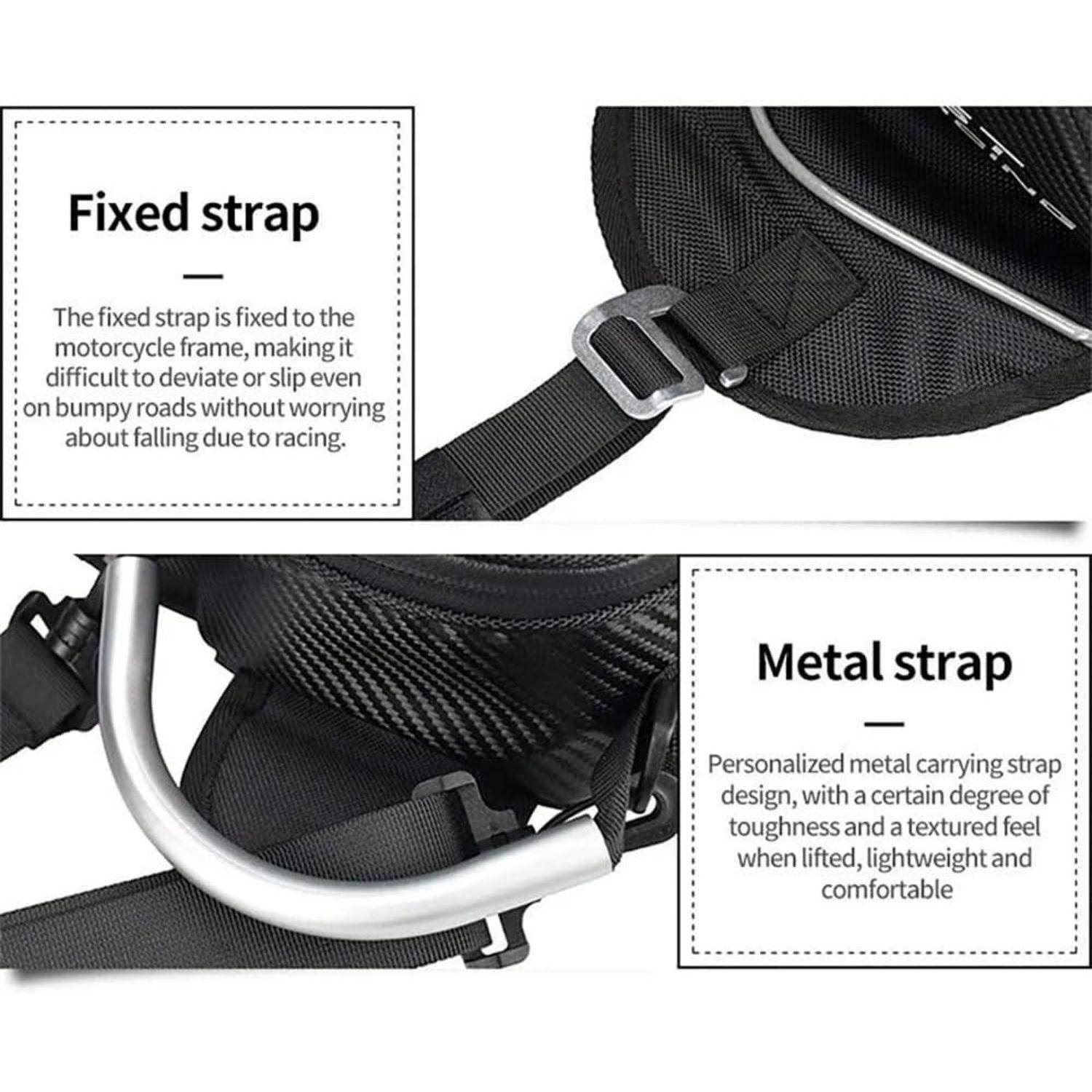 Diagramm zum Vergleich eines festen Riemens und eines Metallriemens an einer Tasche oder einem Motorrad-Zubehörteil, das die Befestigungspunkte und kurze Beschreibungen der Funktion und Haltbarkeit jedes Riemens zeigt.