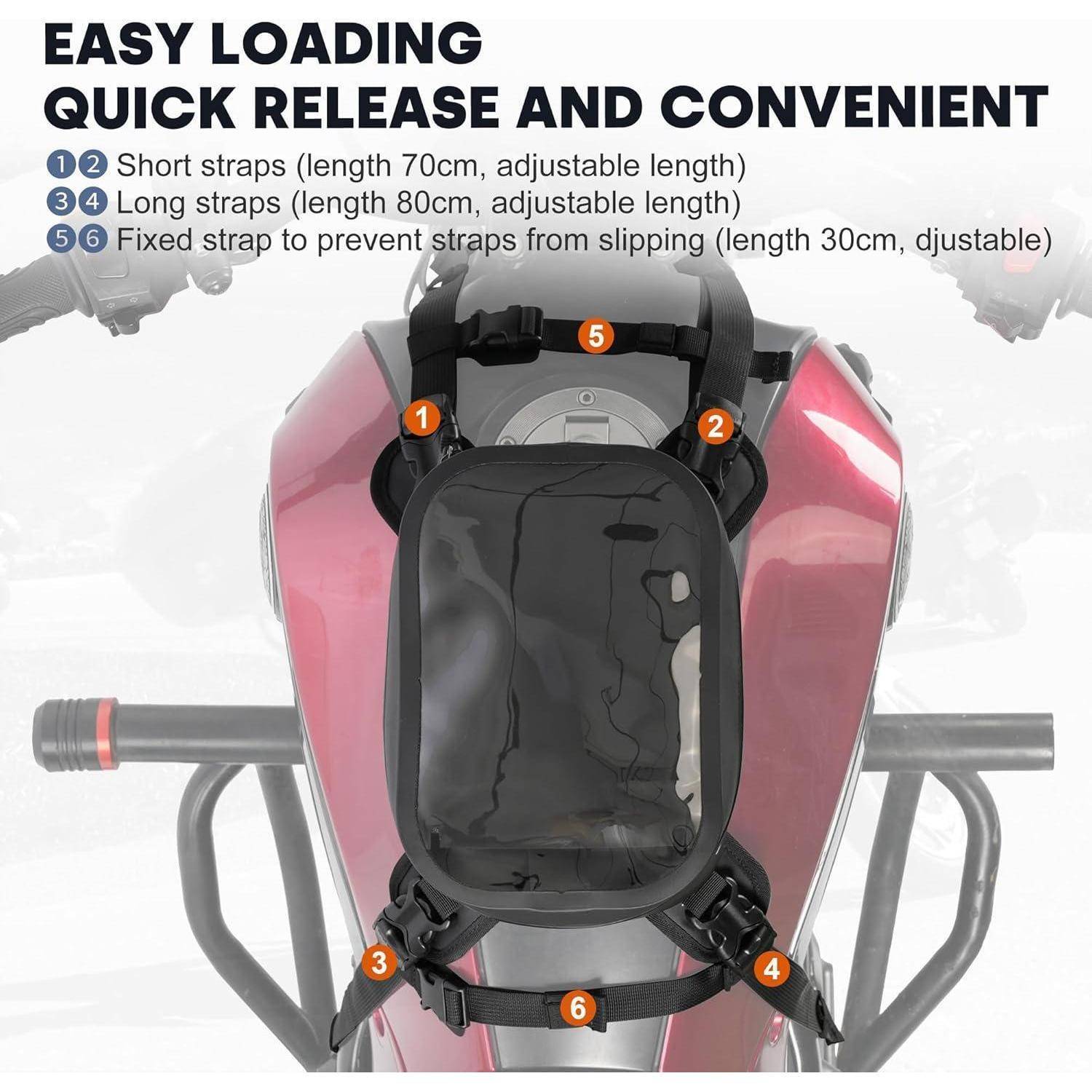 Diagramm eines Tankrucksack-Befestigungssystems für Motorräder mit der Bezeichnung "EINFACHES BELADEN, SCHNELLE FREIGABE UND PRAKTISCH"", das kurze, lange und feste Riemen zeigt, die die Tasche am Motorradtank befestigen.