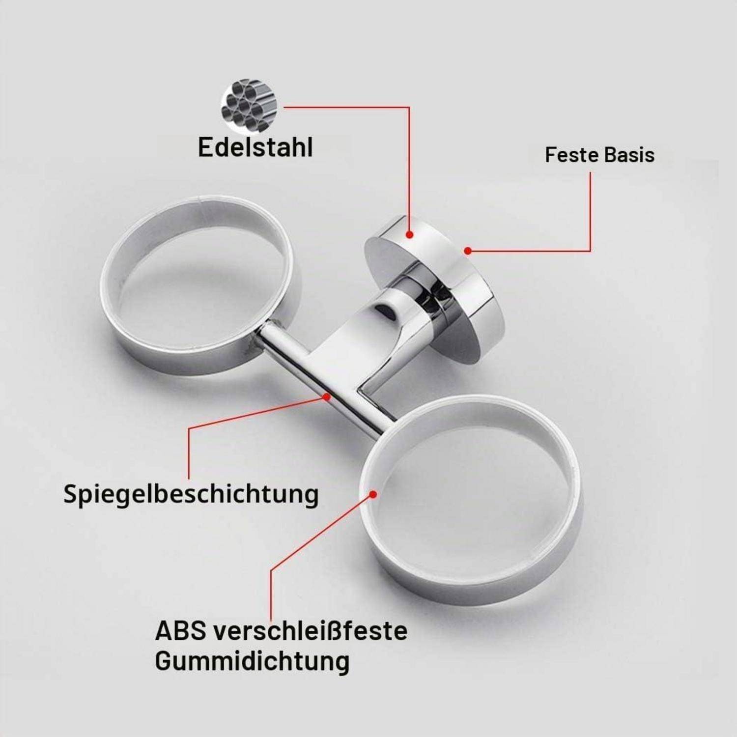 Produktdiagramm einer verchromten Doppelsaugnapfvorrichtung mit Beschriftungen: Edelstahl, feste Basis, Spiegelfinish und verschleißfester ABS-Gummidichtung.