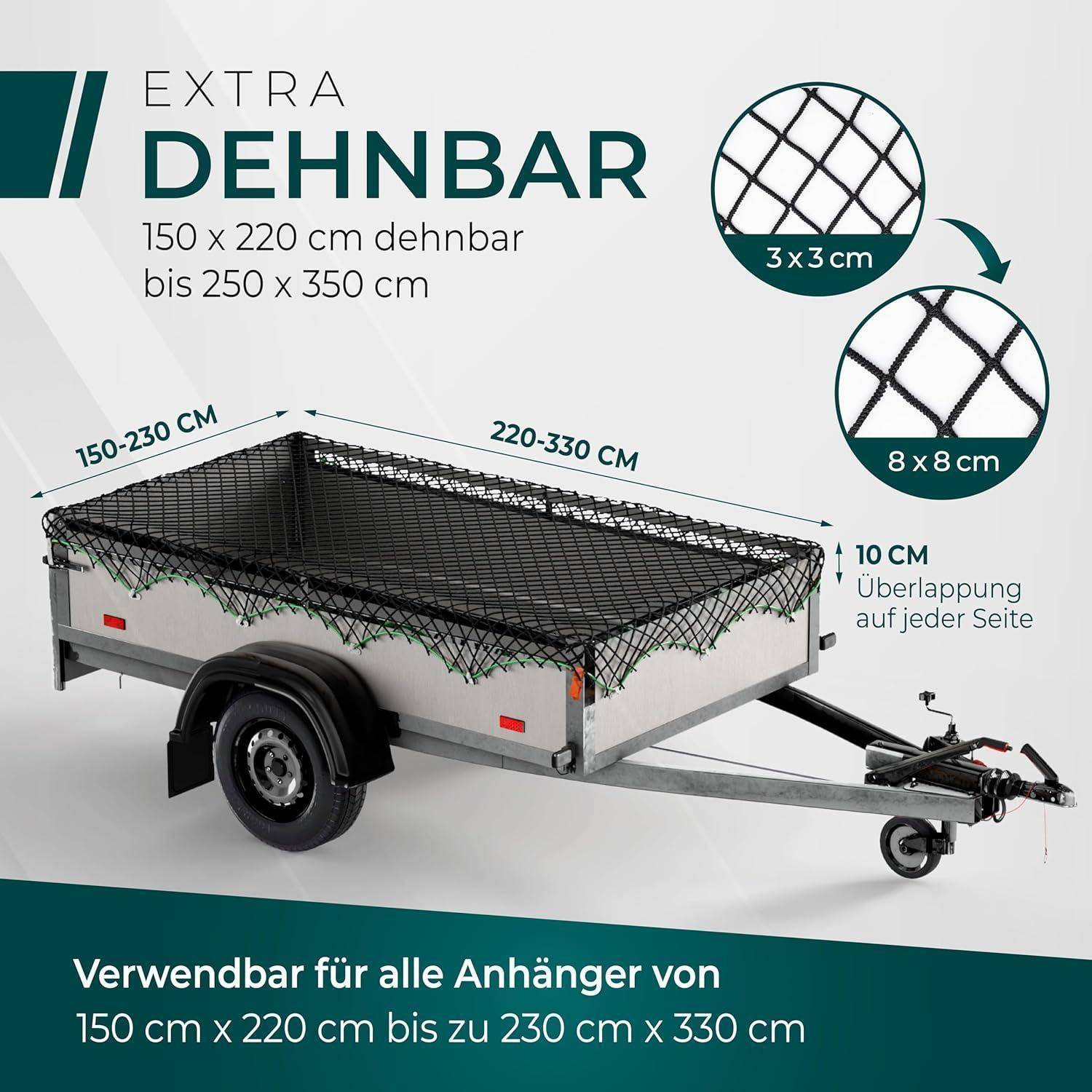 Grafik zeigt ein Anhänger-Ladungsnetz mit 'EXTRA DEHNBAR'; passt auf Anhänger von 150 x 220 cm bis 250 x 350 cm, mit 3 x 3 cm bis 8 x 8 cm Maschenweite und 10 cm Überstand pro Seite.