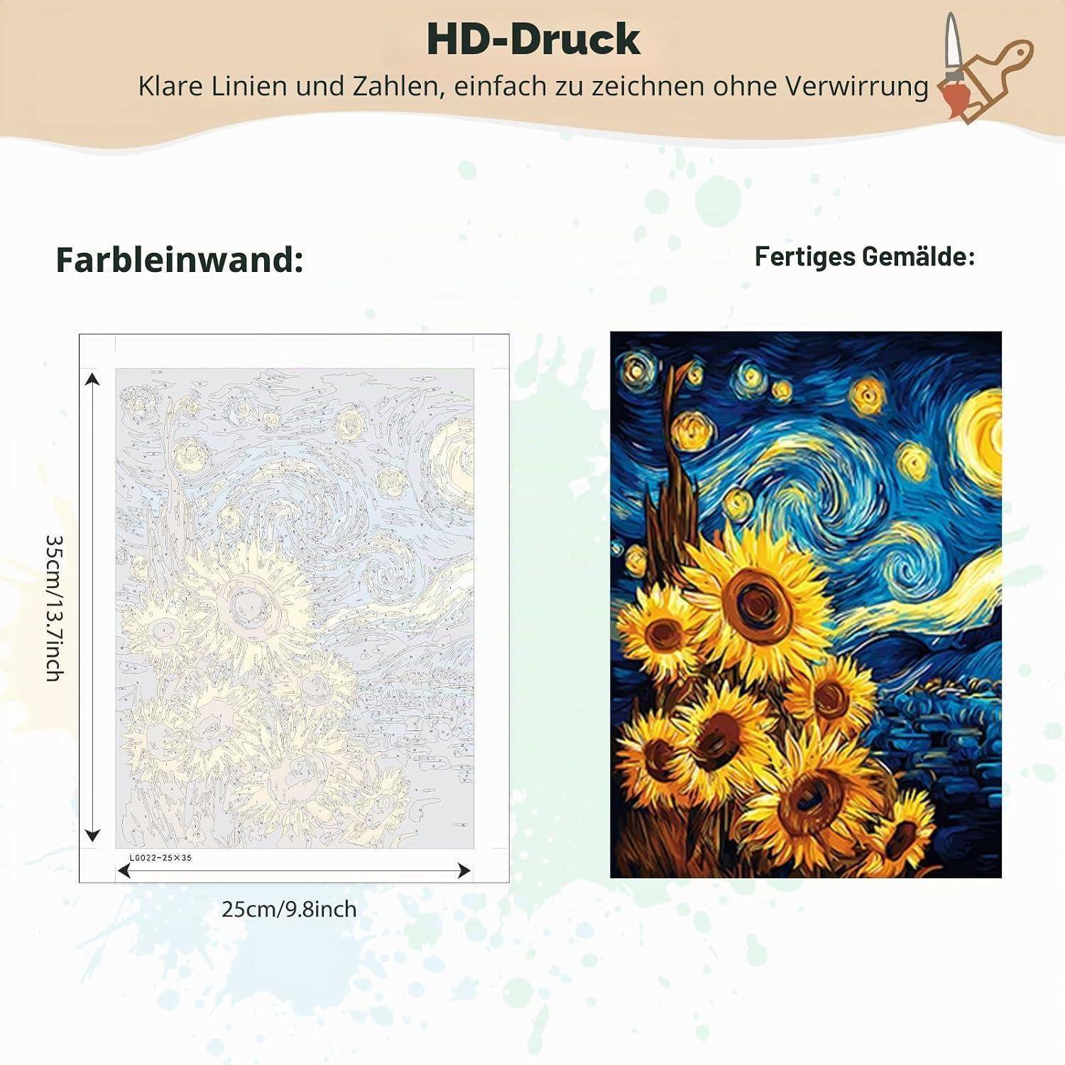 Werbegrafik für HD-Druck mit einer Strichzeichnungs-Leinwand neben der fertigen bemalten Version von Van Goghs „Sternennacht