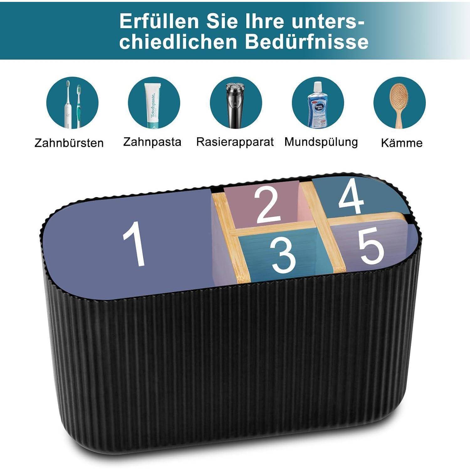Schwarze Organizer-Box mit fünf Fächern, beschriftet 1-5 für Badezimmerartikel wie Zahnbürsten, Zahnpasta, Rasierer, Mundwasser und Kämme.