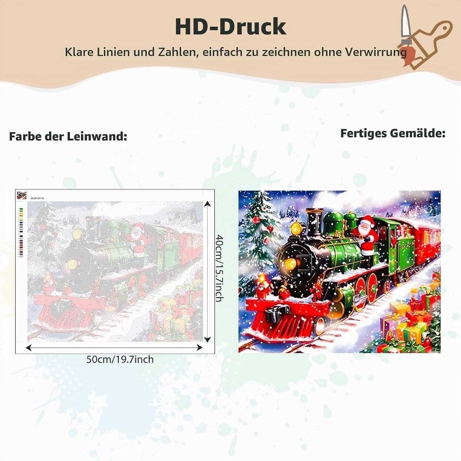 Deutsches Produktbild, das zeigt: HD-Druck eines Malen-nach-Zahlen-Zuges auf Leinwand, mit einer feinen Leinwand-Vorschau auf der linken Seite und dem fertigen farbenfrohen Weihnachtszug-Gemälde auf der rechten Seite.