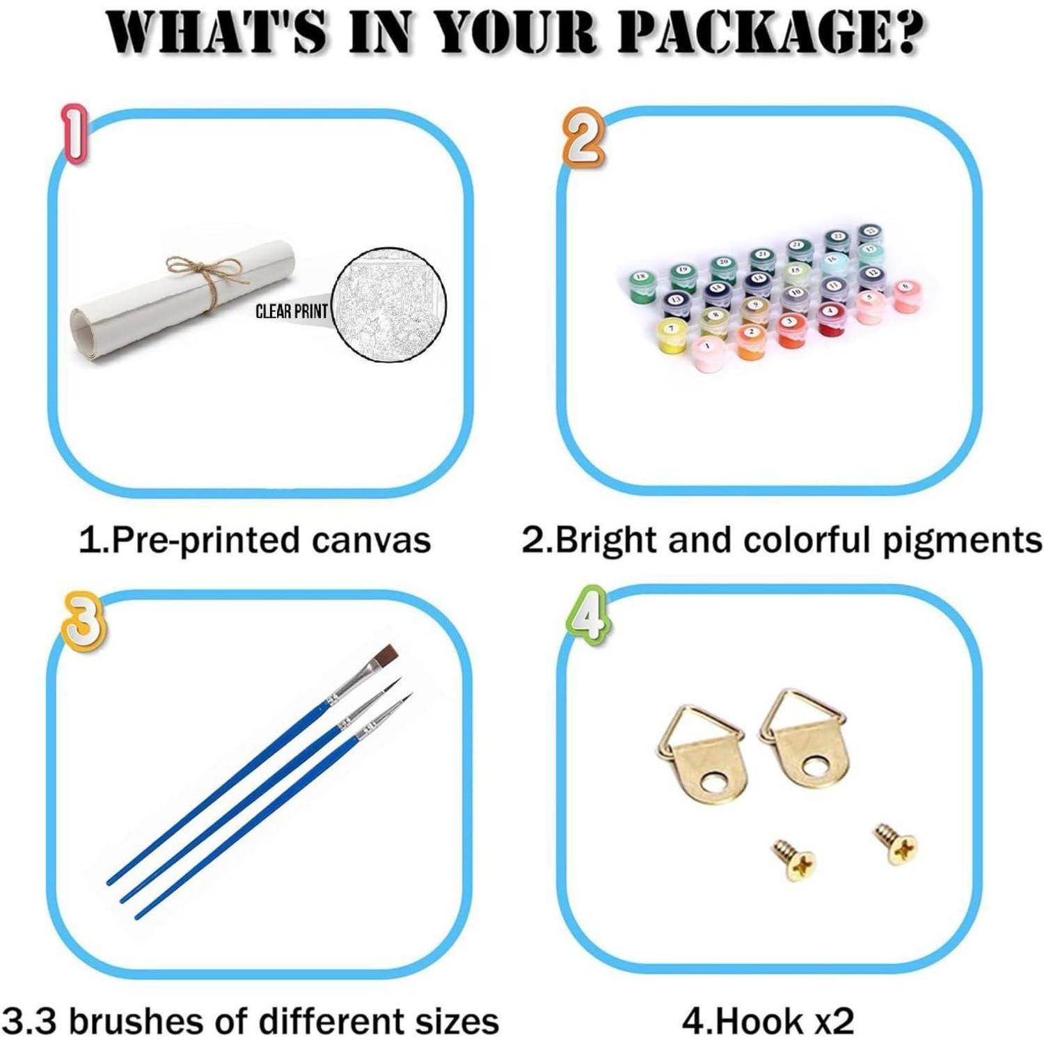 Infografik mit dem Titel „WAS IST IN DEINEM PAKET?