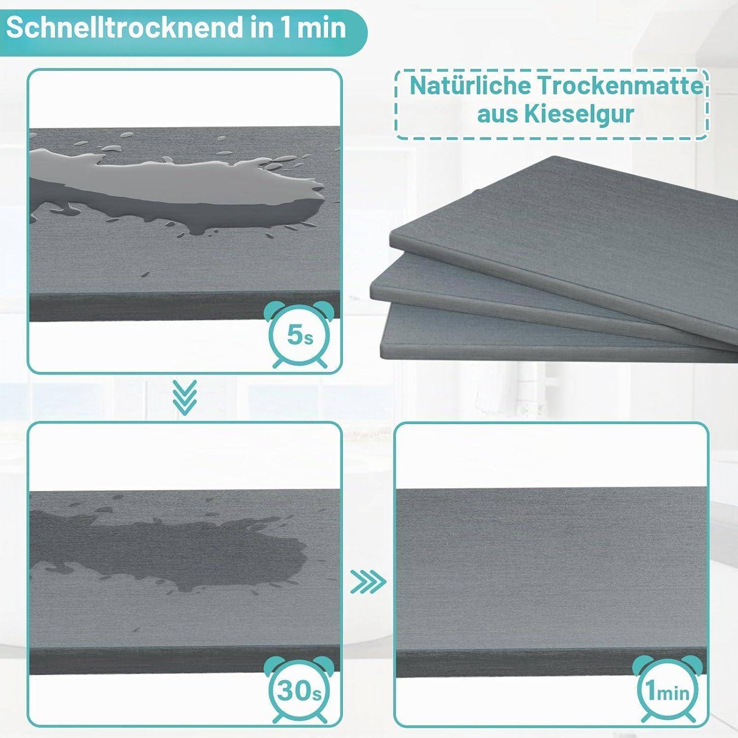 Infografik zeigt eine Kieselguhr-Trocknungsmatte, die Flüssigkeit schnell aufnimmt; Verschüttetes verblasst nach 5 Sekunden und ist nach 30 Sekunden fast trocken, nach 1 Minute vollständig trocken.
