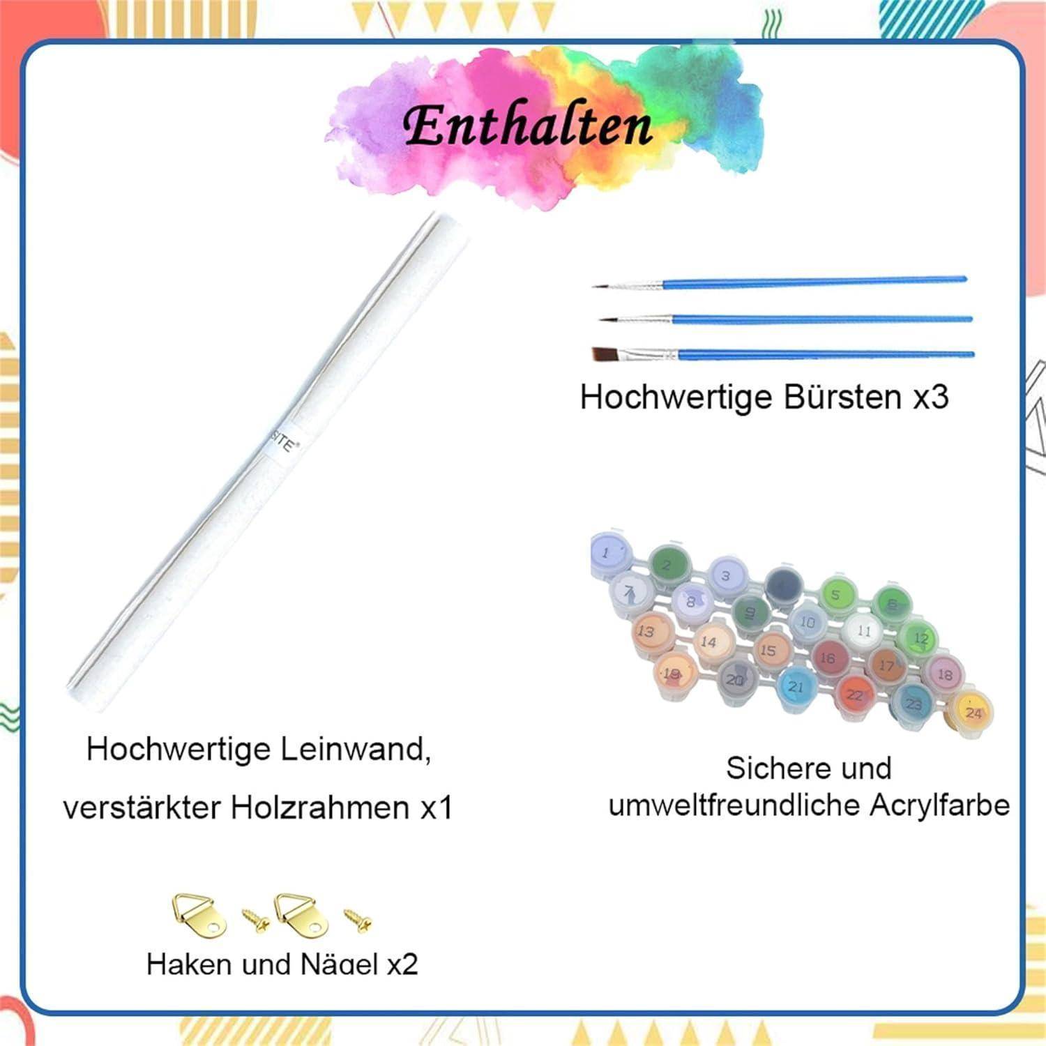 Produktinhalt-Grafik mit enthaltenen Artikeln: Leinwand mit verstärktem Holzrahmen x1, Pinsel x3, sichere umweltfreundliche Acrylfarbe, Haken und Nägel x2.