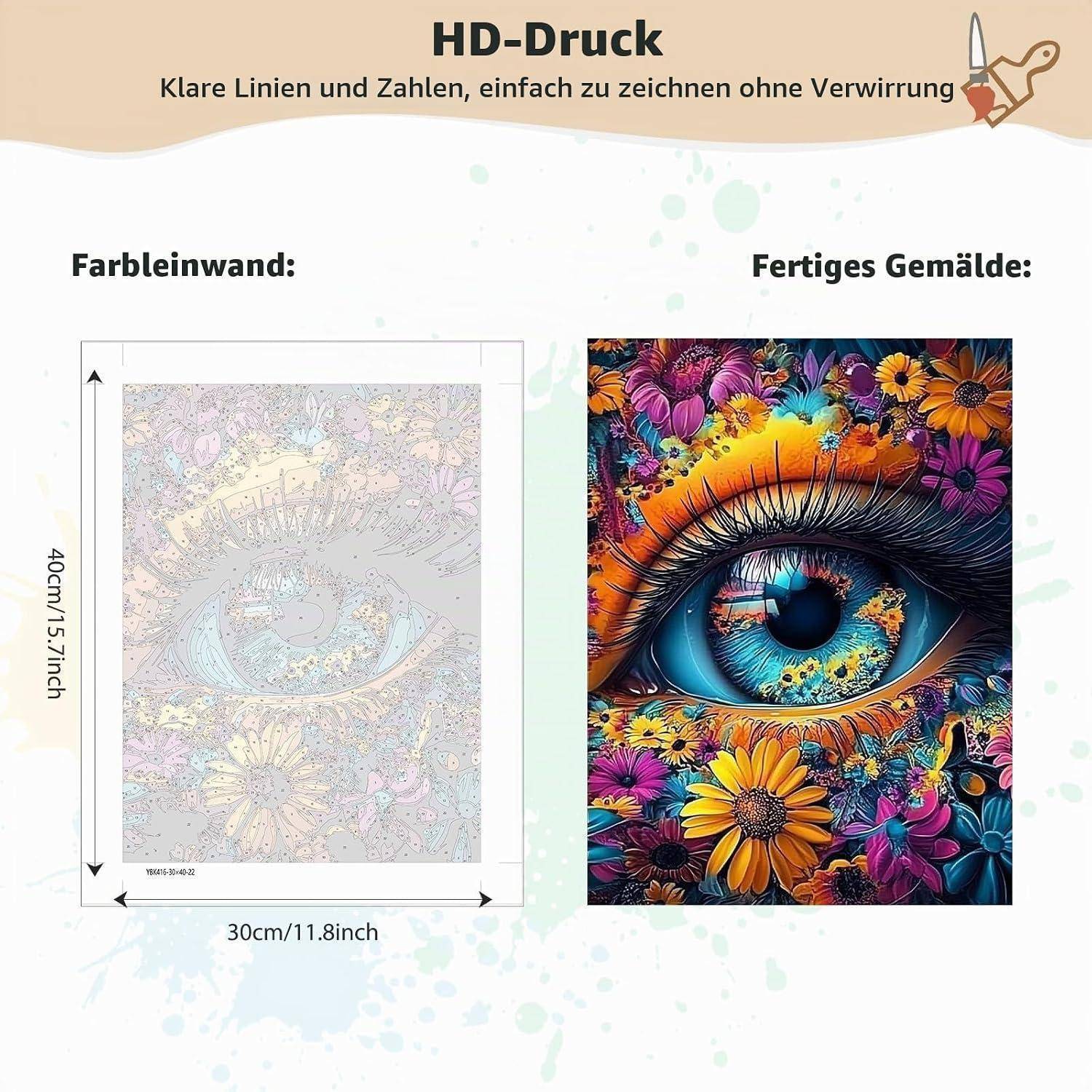 Werbevieleich eines „HD-Drucks