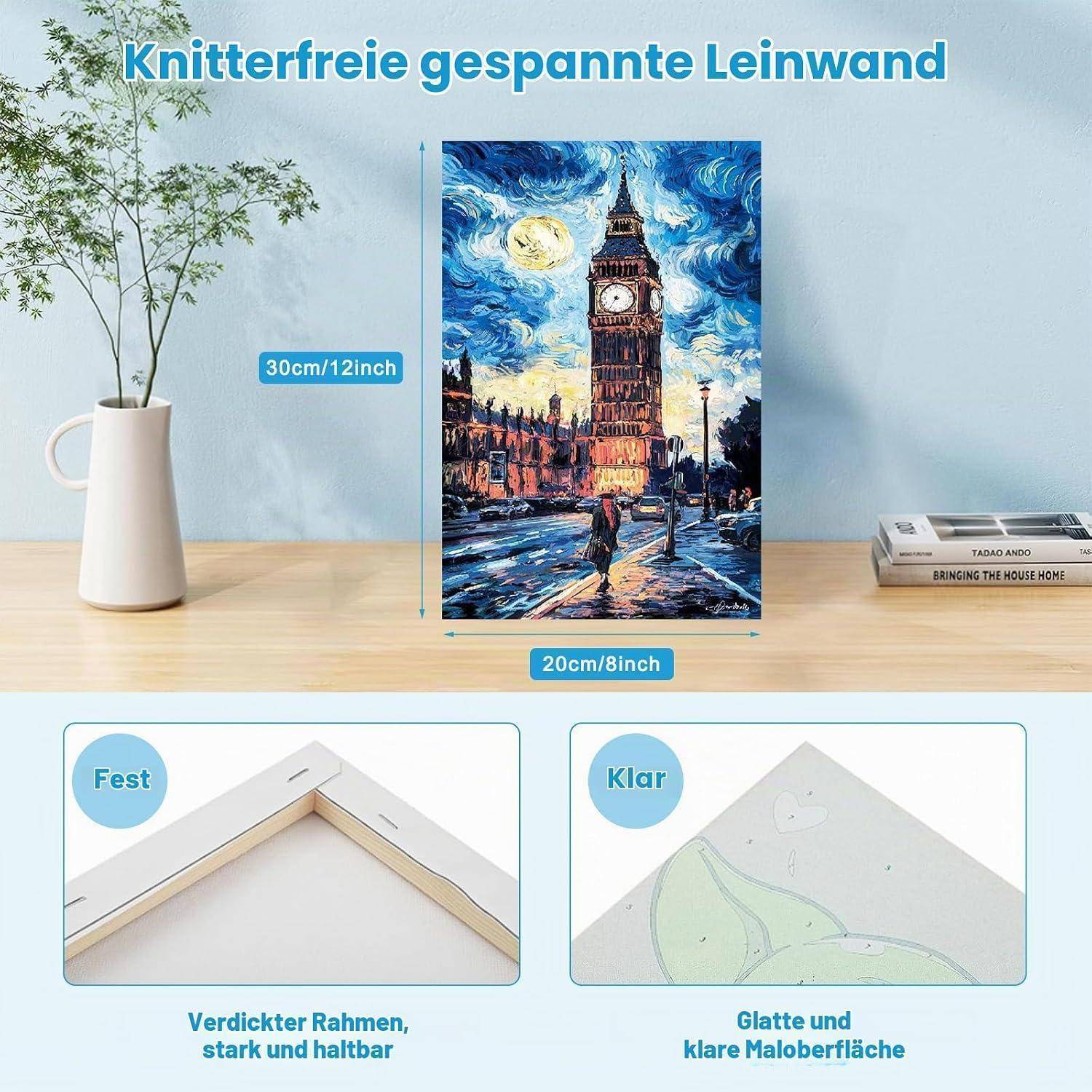 Produktbild eines gedehnten Leinwanddrucks auf einem Tisch, beschriftet mit 