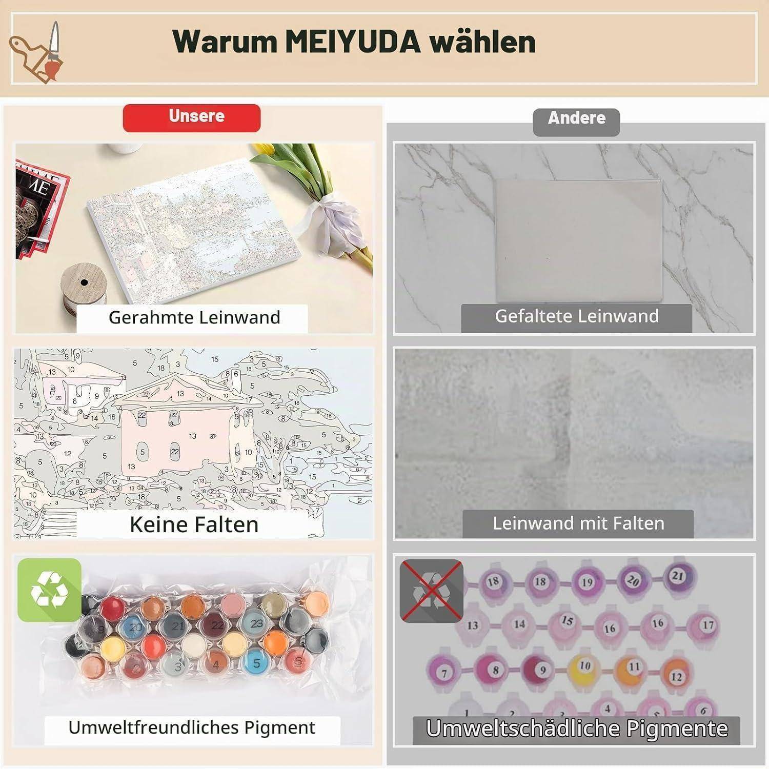 MEIYUDA Malen Nach Zahlen Erwachsene mit Rahmen Landschaft am Meer, DIY Set Handgemalt Ölgemälde Kit für Anfänger und Erwachsene Mit 3 Pinseln und