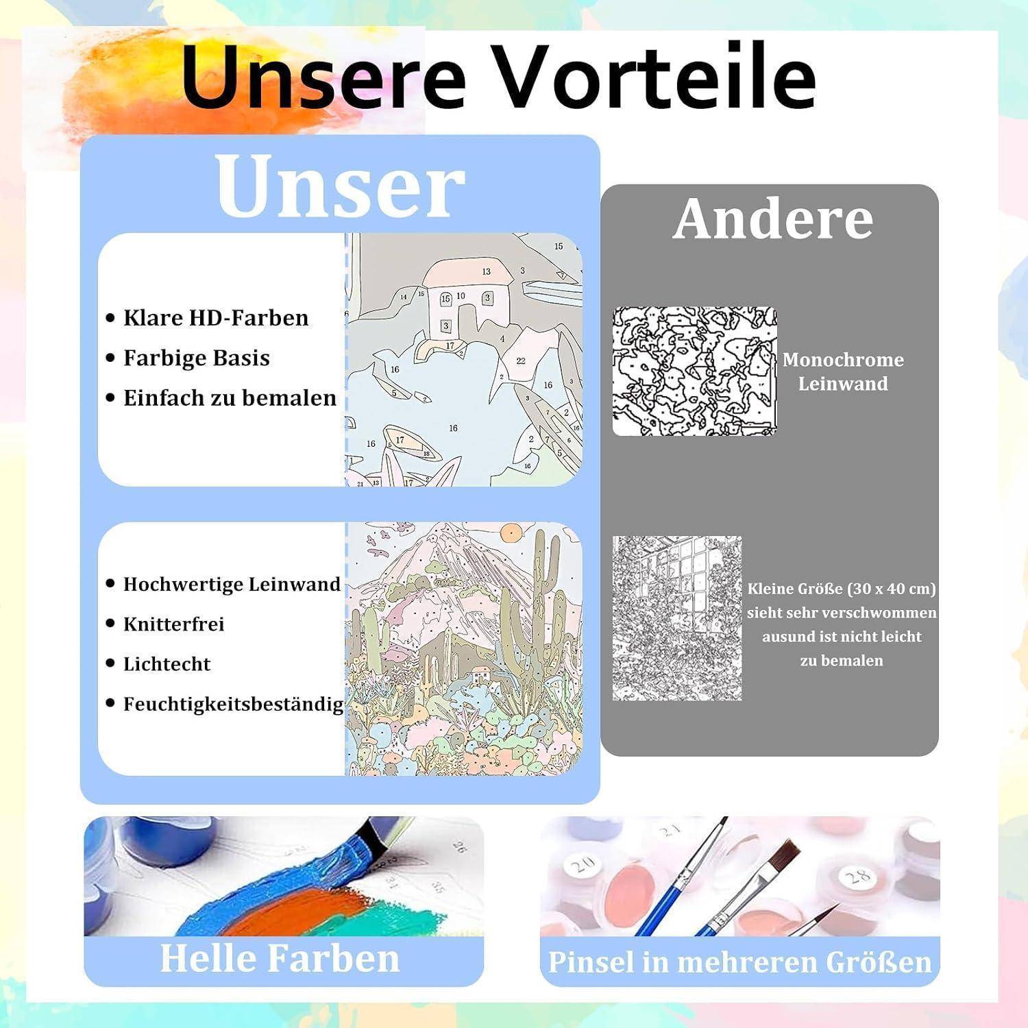 Miquans Art Malen Nach Zahlen Erwachsene Landscape, Malen Nach Zahlen Erwachsene, Paint by Numbers DIY Meerblick Malen Nach Zahlen für Geschenke und