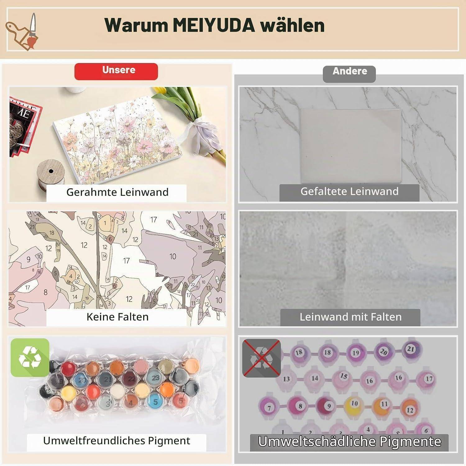 MEIYUDA Malen Nach Zahlen Erwachsene mit Rahmen Wilde Blumen, DIY Set Handgemalt Ölgemälde Kit für Anfänger und Erwachsene Mit 3 Pinseln und Acryl