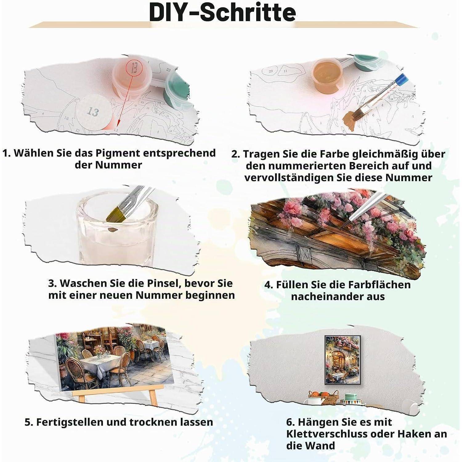 Deutsche DIY-Schritte Infografik zum Malen nach Zahlen: Wählen Sie Pigment nach Nummer, malen Sie nummerierte Bereiche, waschen Sie Pinsel, füllen Sie Abschnitte, beenden und hängen Sie das Kunstwerk auf.
